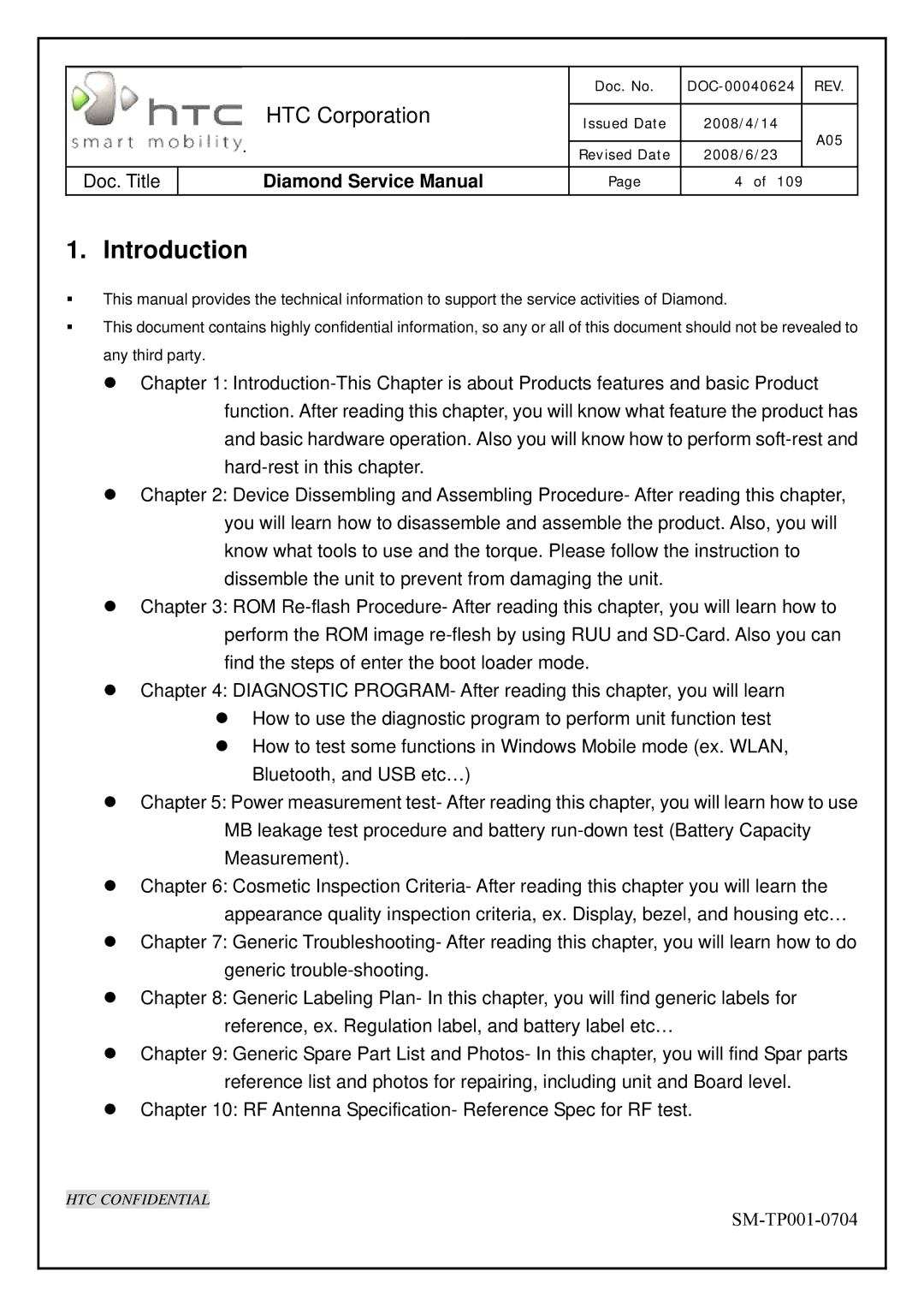 HTC Rev. A05 service manual Introduction 