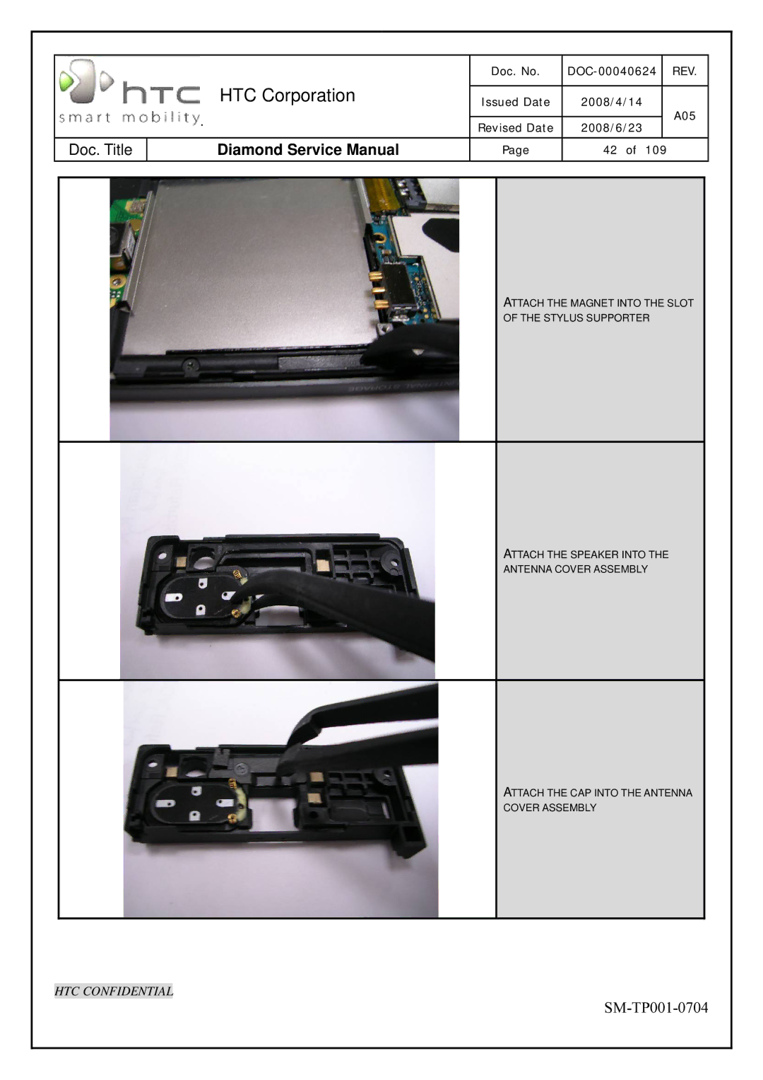 HTC Rev. A05 service manual HTC Corporation 