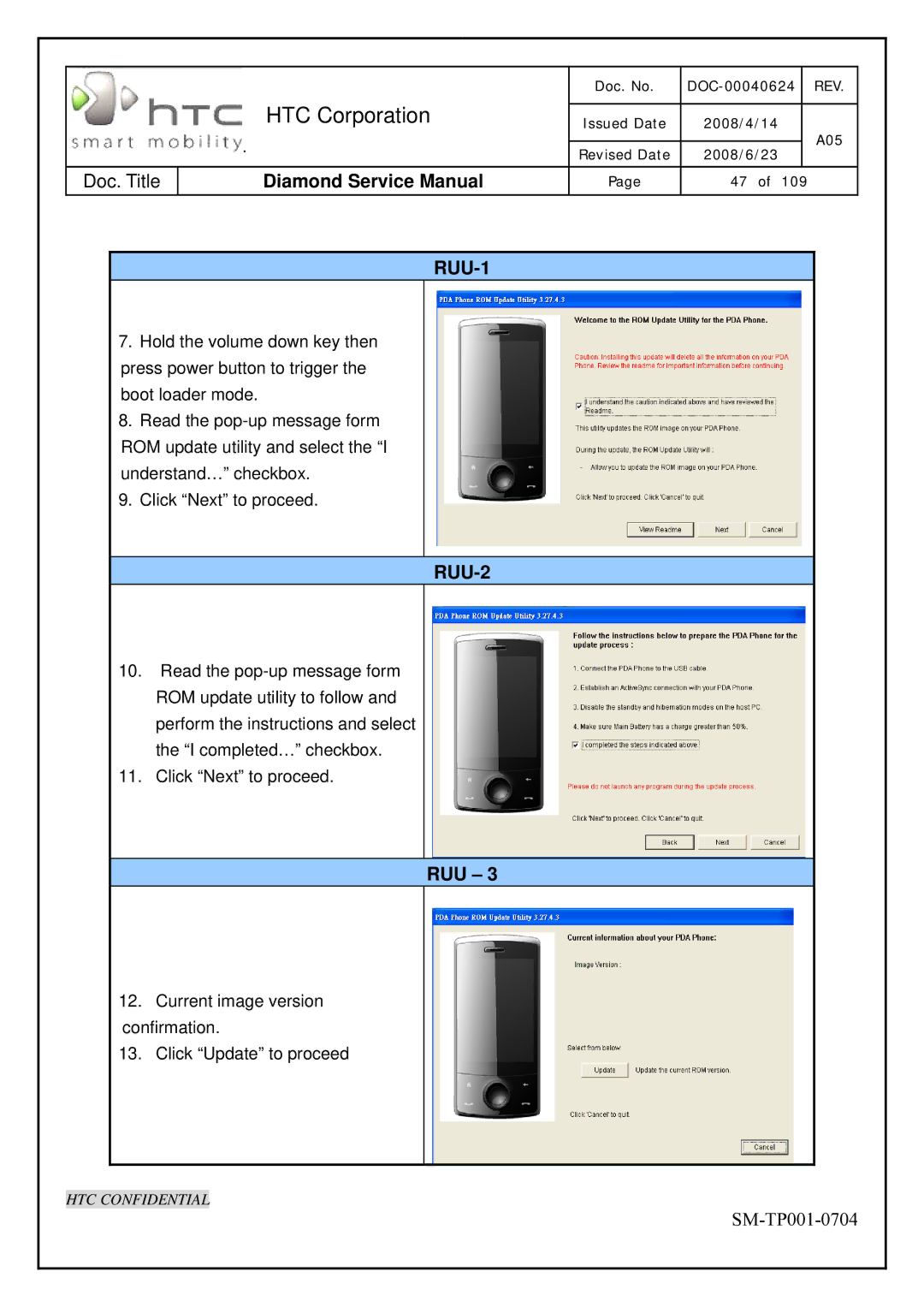 HTC Rev. A05 service manual Ruu, RUU-1 