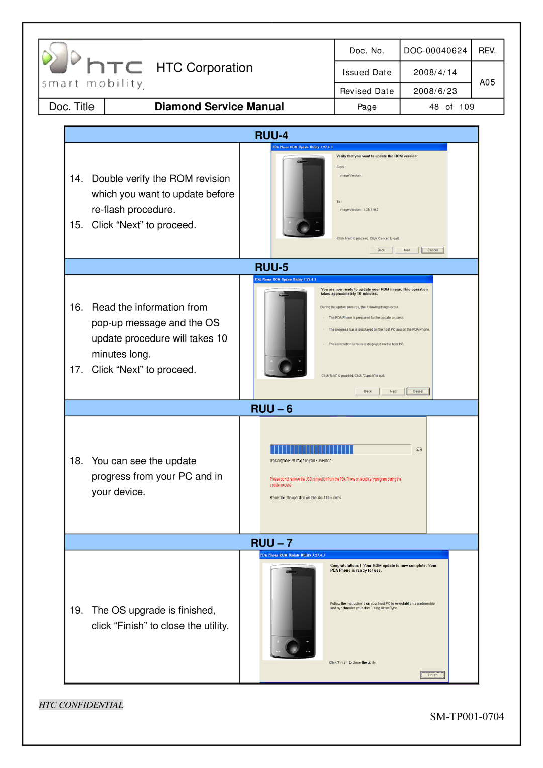 HTC Rev. A05 service manual RUU-4 