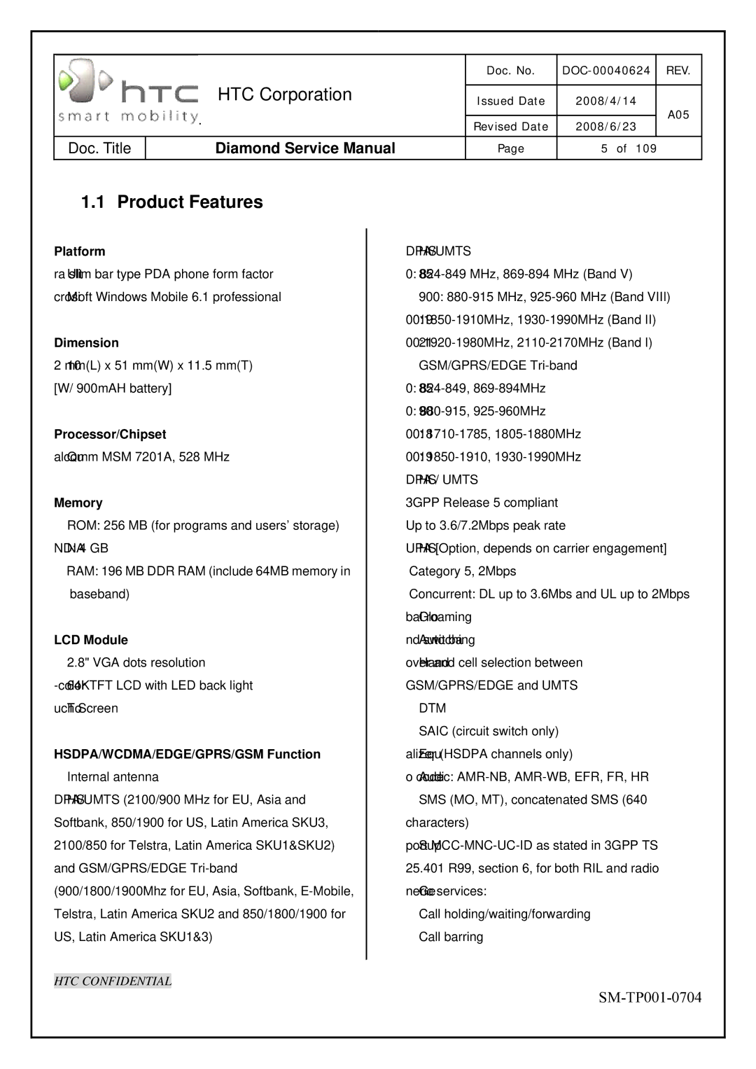 HTC Rev. A05 service manual Product Features, Memory 