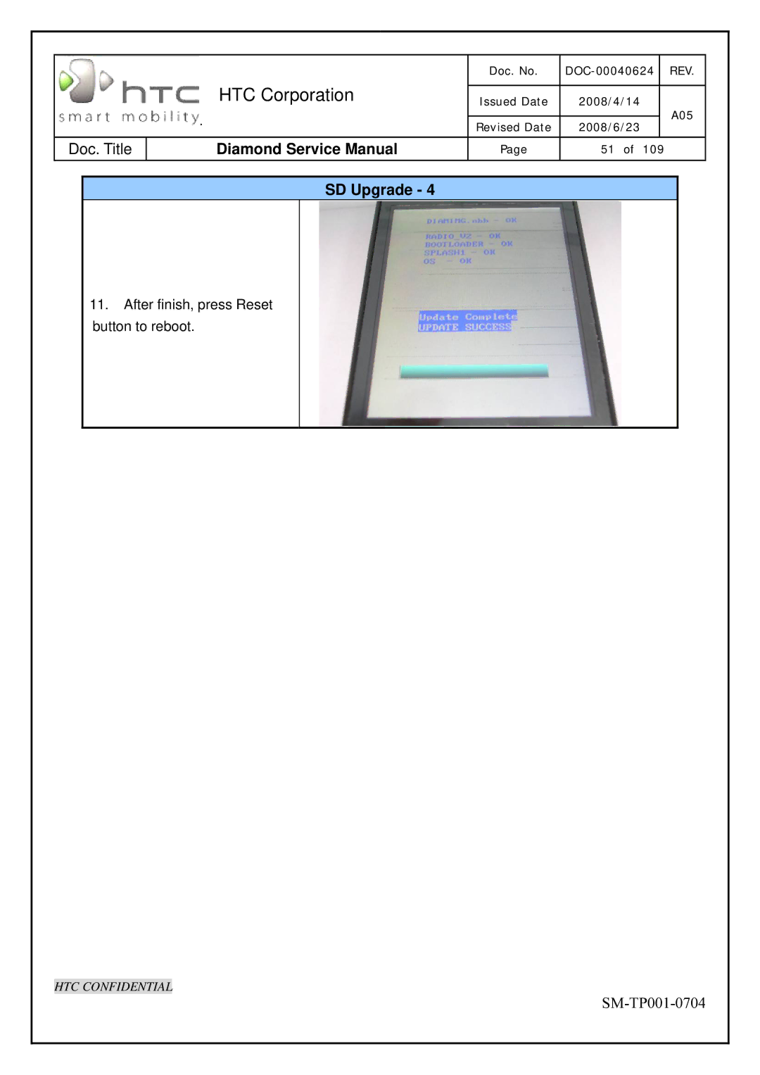 HTC Rev. A05 service manual After finish, press Reset button to reboot 