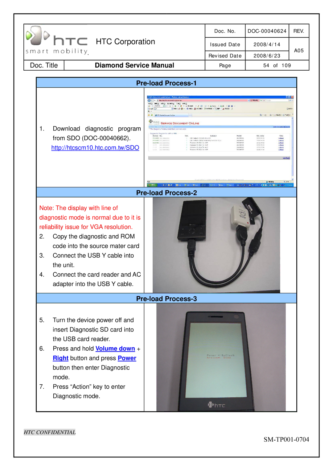 HTC Rev. A05 service manual Doc. Title Pre-load Process-1, Pre-load Process-2, Pre-load Process-3 