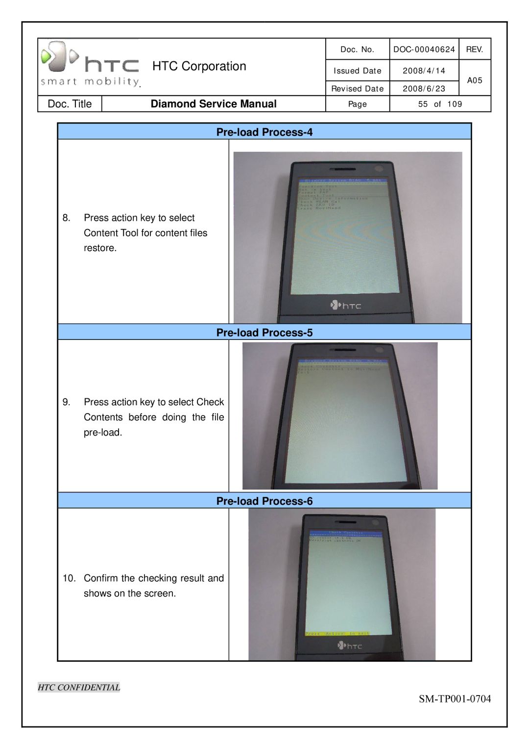 HTC Rev. A05 service manual Doc. Title Pre-load Process-4, Pre-load Process-5, Pre-load Process-6 