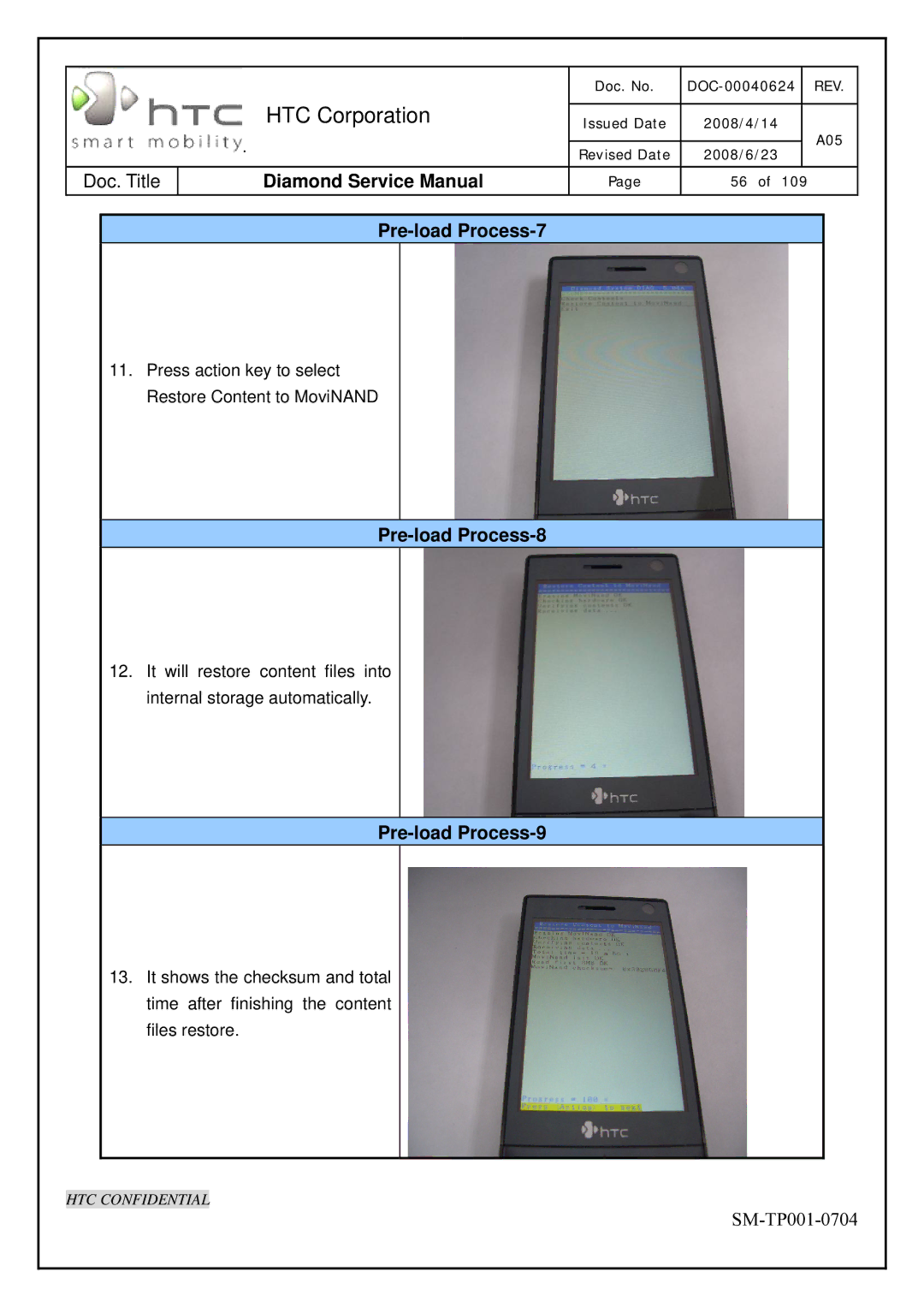 HTC Rev. A05 service manual Doc. Title Pre-load Process-7, Pre-load Process-8, Pre-load Process-9 