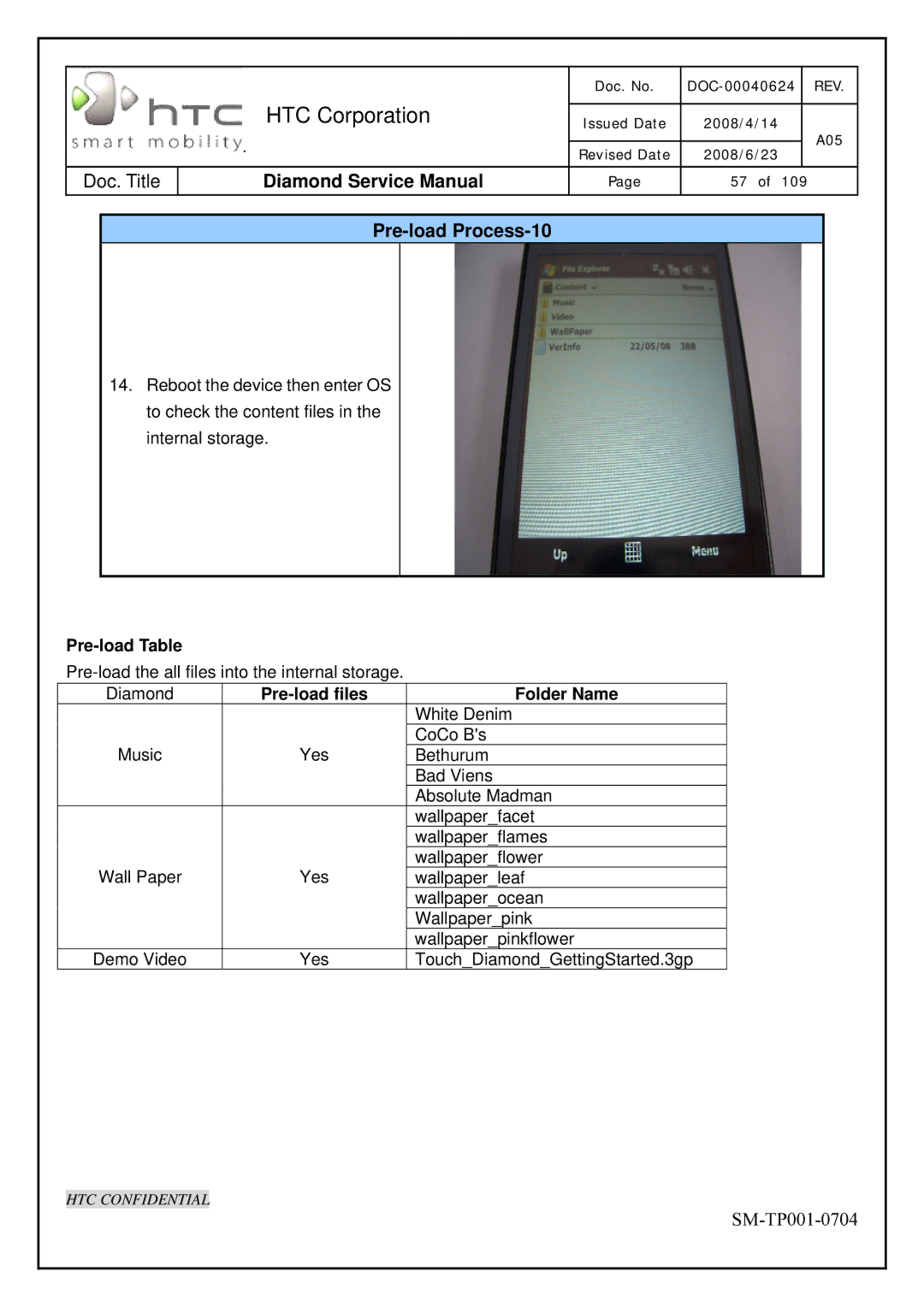 HTC Rev. A05 service manual Pre-load Process-10, Pre-load Table, Folder Name 