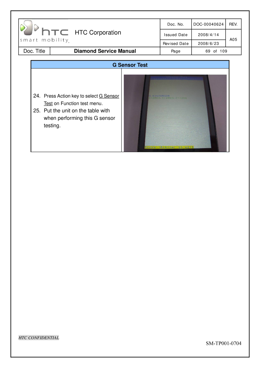 HTC Rev. A05 service manual Sensor Test 