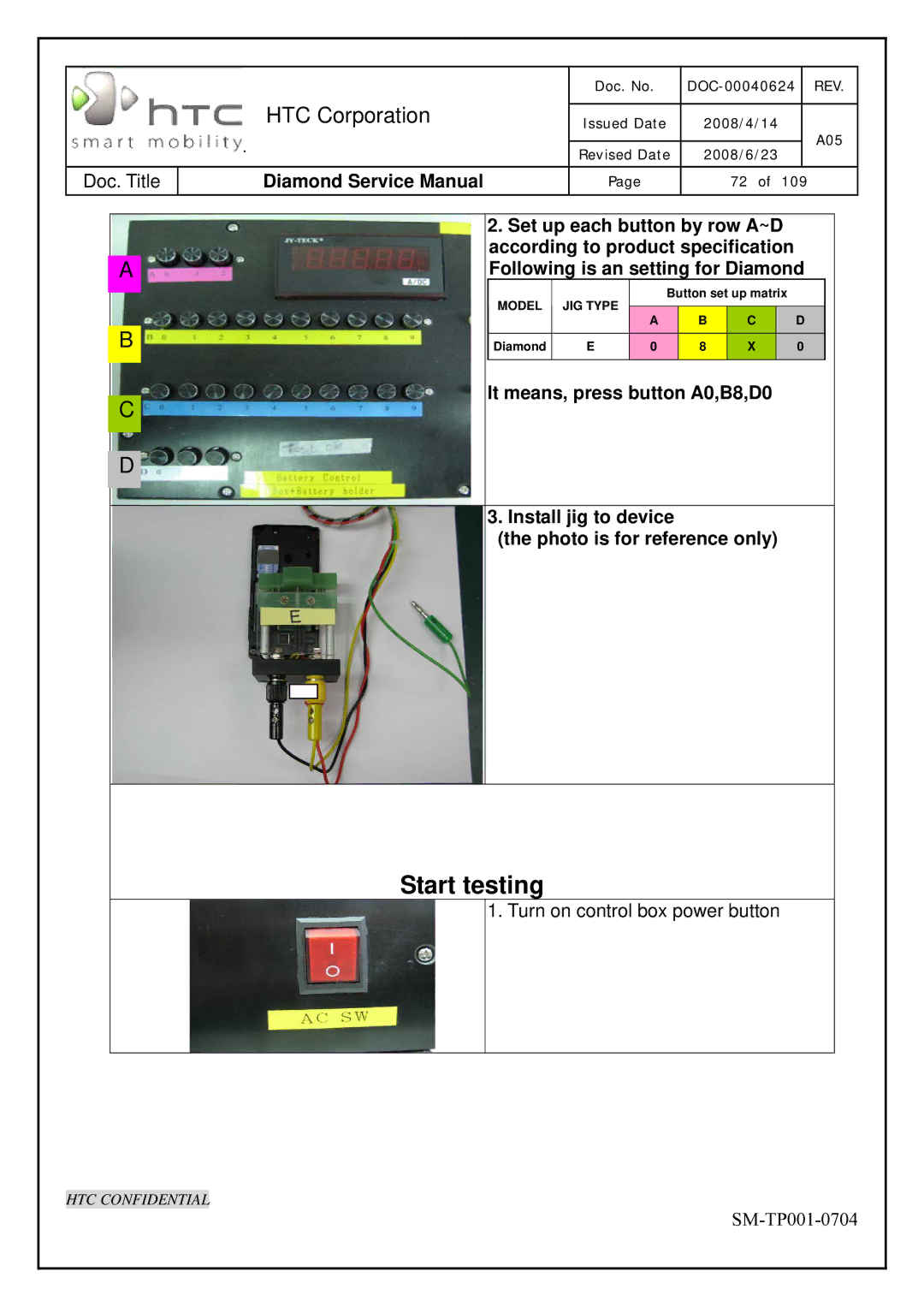 HTC Rev. A05 service manual Start testing 