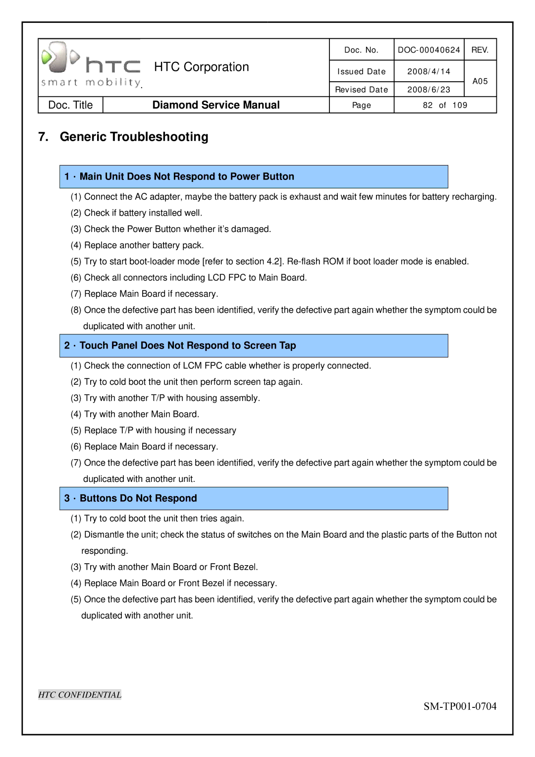 HTC Rev. A05 service manual Generic Troubleshooting, ．Main Unit Does Not Respond to Power Button, ．Buttons Do Not Respond 