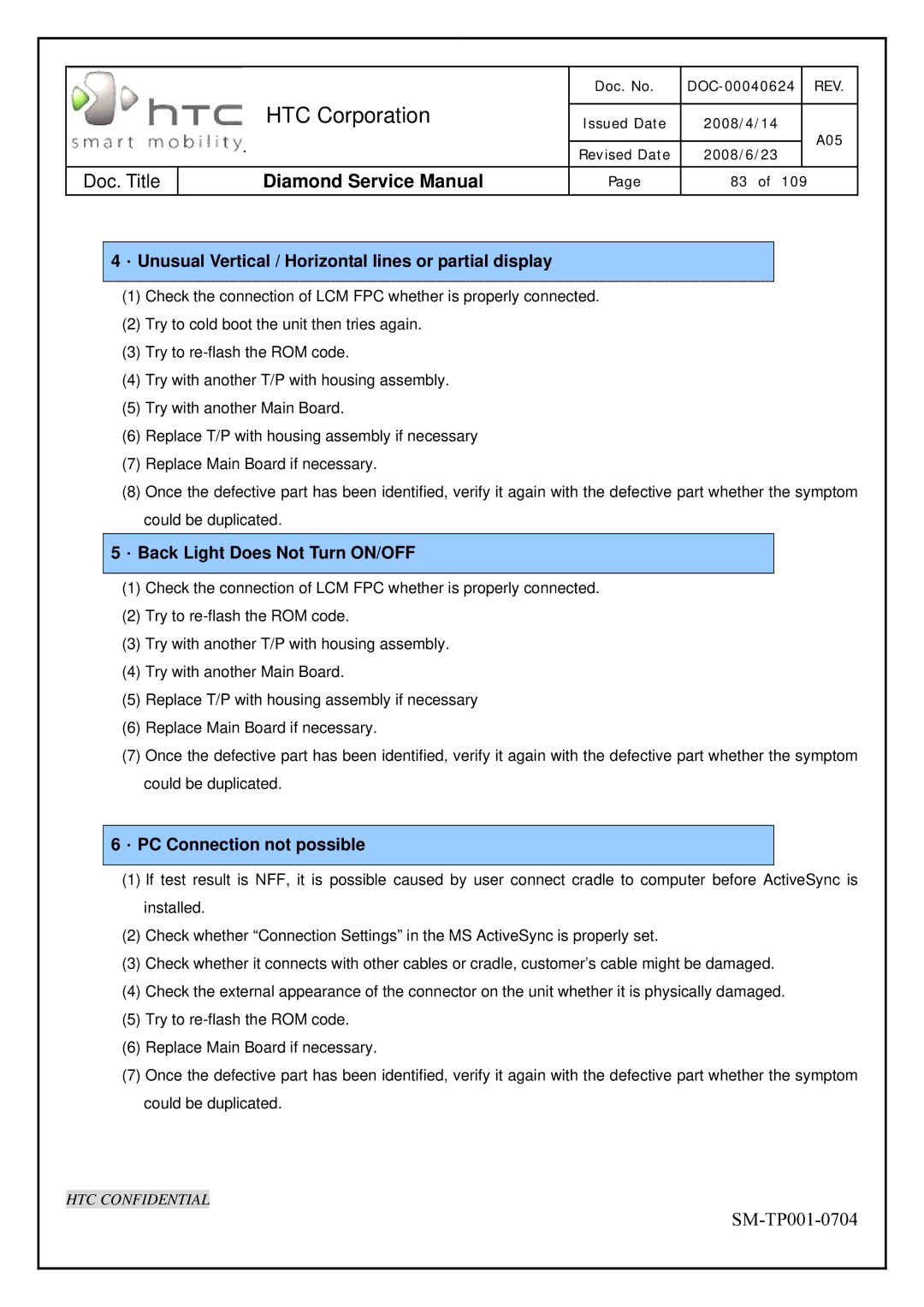 HTC Rev. A05 service manual ．Unusual Vertical / Horizontal lines or partial display, ．Back Light Does Not Turn ON/OFF 