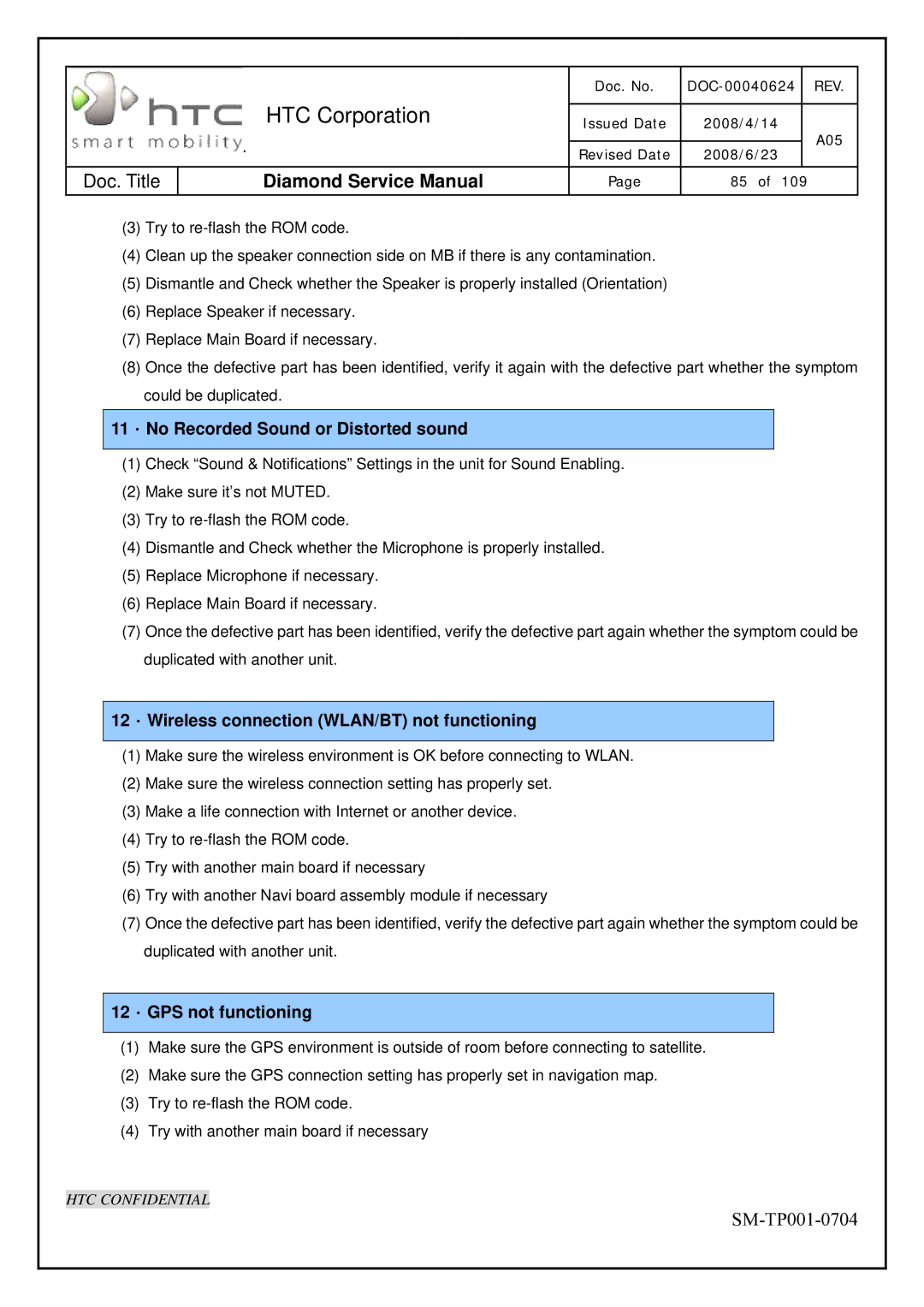 HTC Rev. A05 service manual 11．No Recorded Sound or Distorted sound, 12．Wireless connection WLAN/BT not functioning 