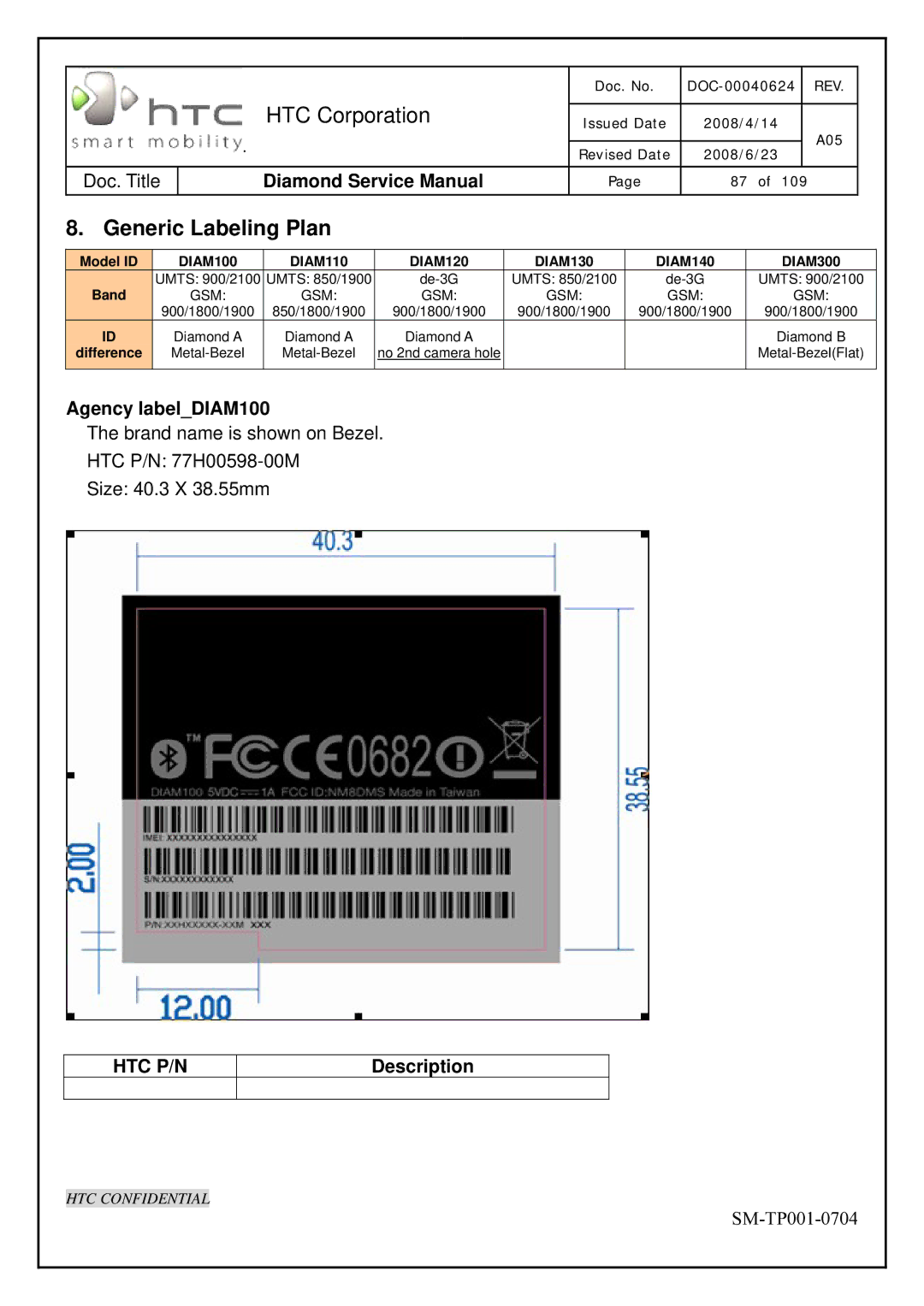 HTC Rev. A05 service manual Generic Labeling Plan, Agency labelDIAM100, Description 