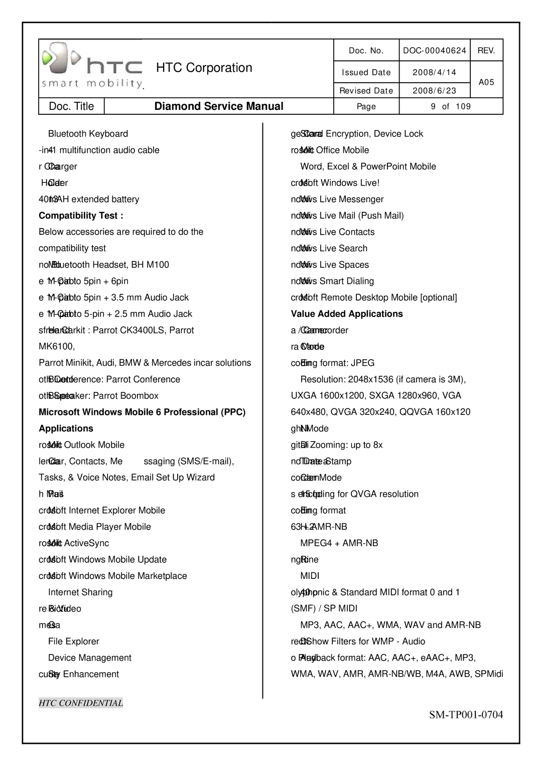 HTC Rev. A05 service manual Compatibility Test 