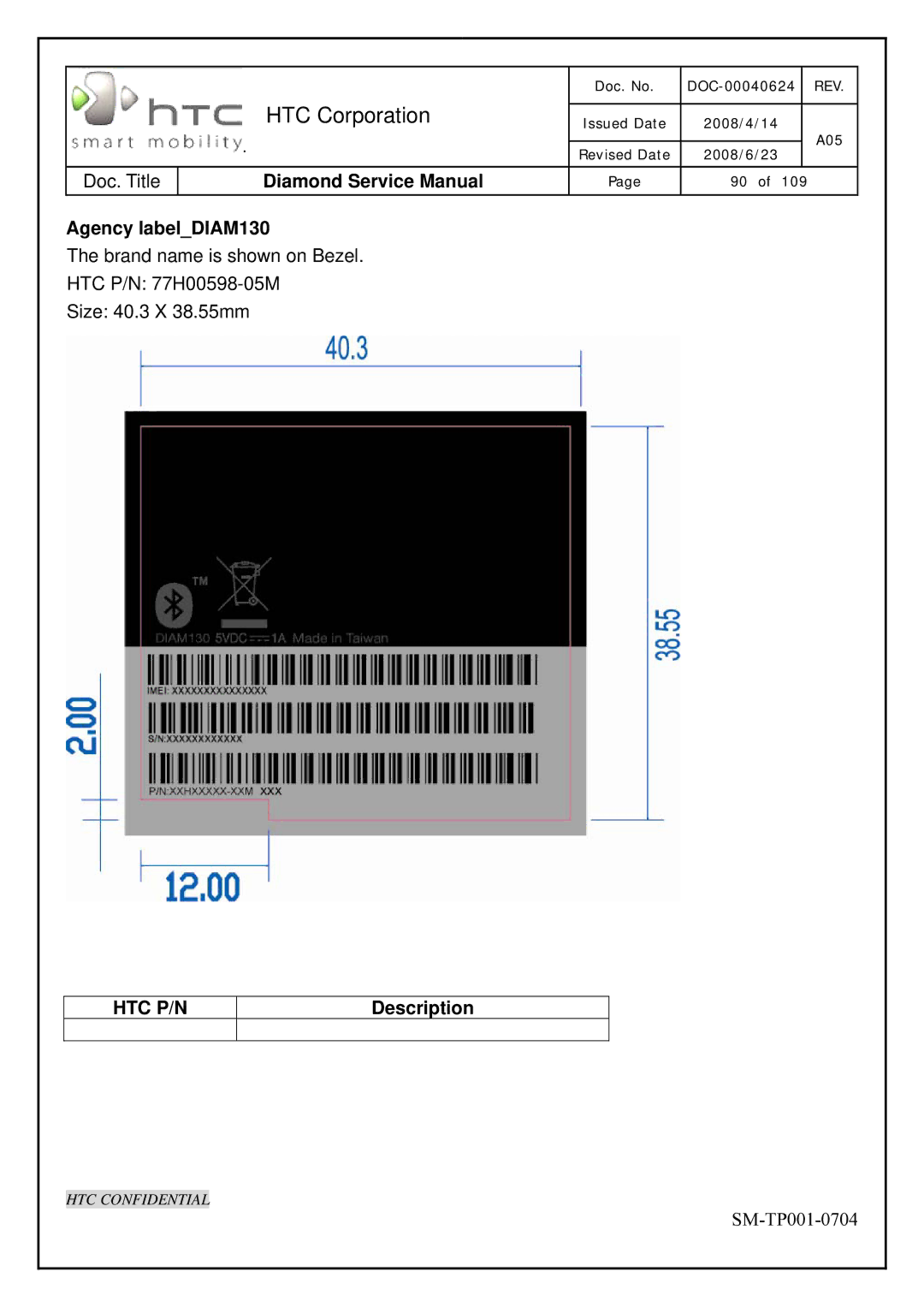 HTC Rev. A05 service manual Agency labelDIAM130 