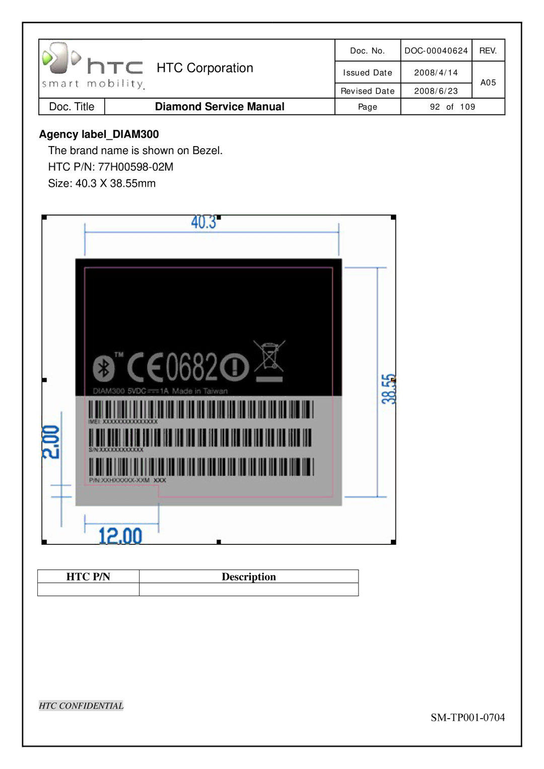 HTC Rev. A05 service manual Agency labelDIAM300 