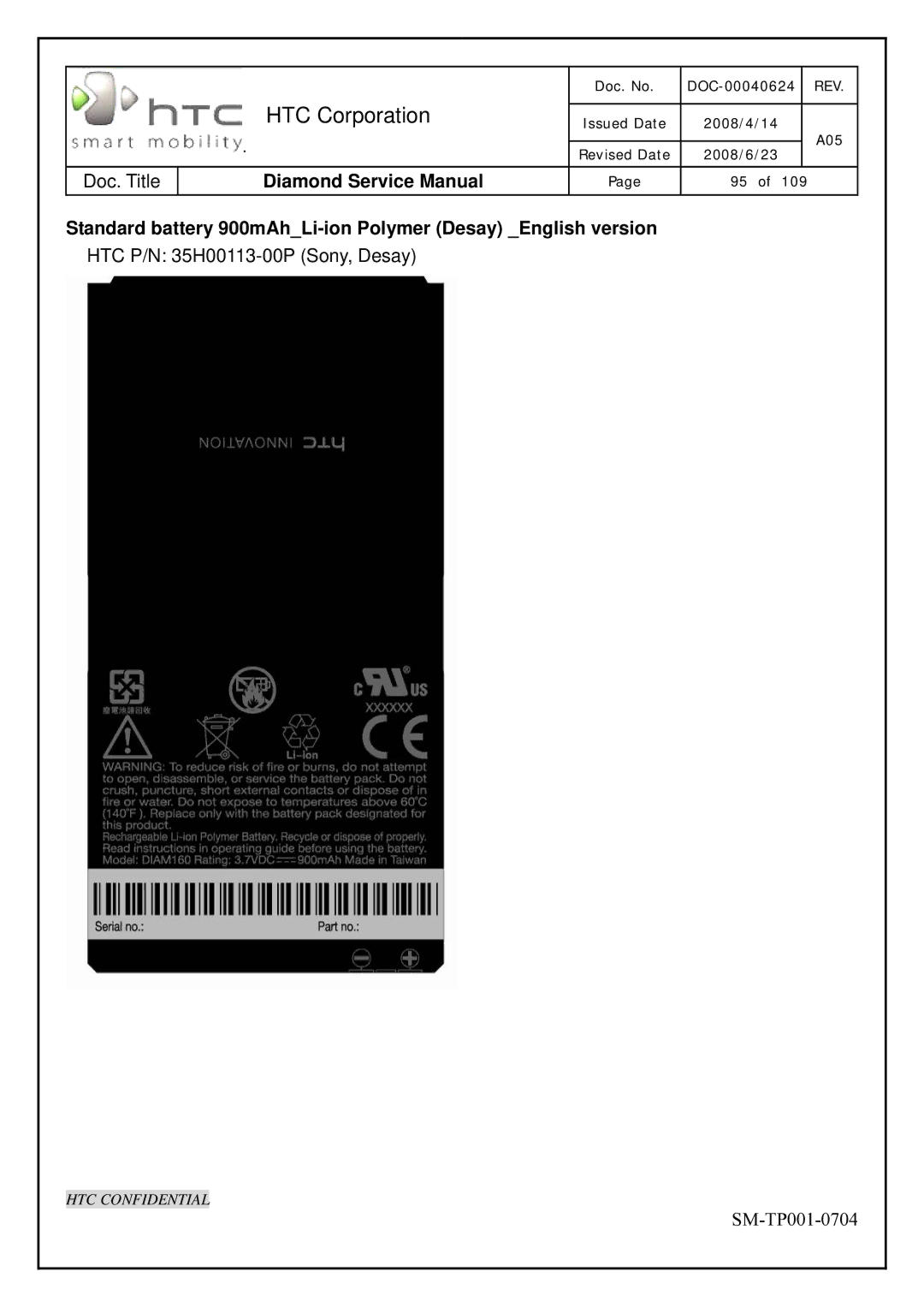 HTC Rev. A05 service manual Standard battery 900mAhLi-ion Polymer Desay English version 