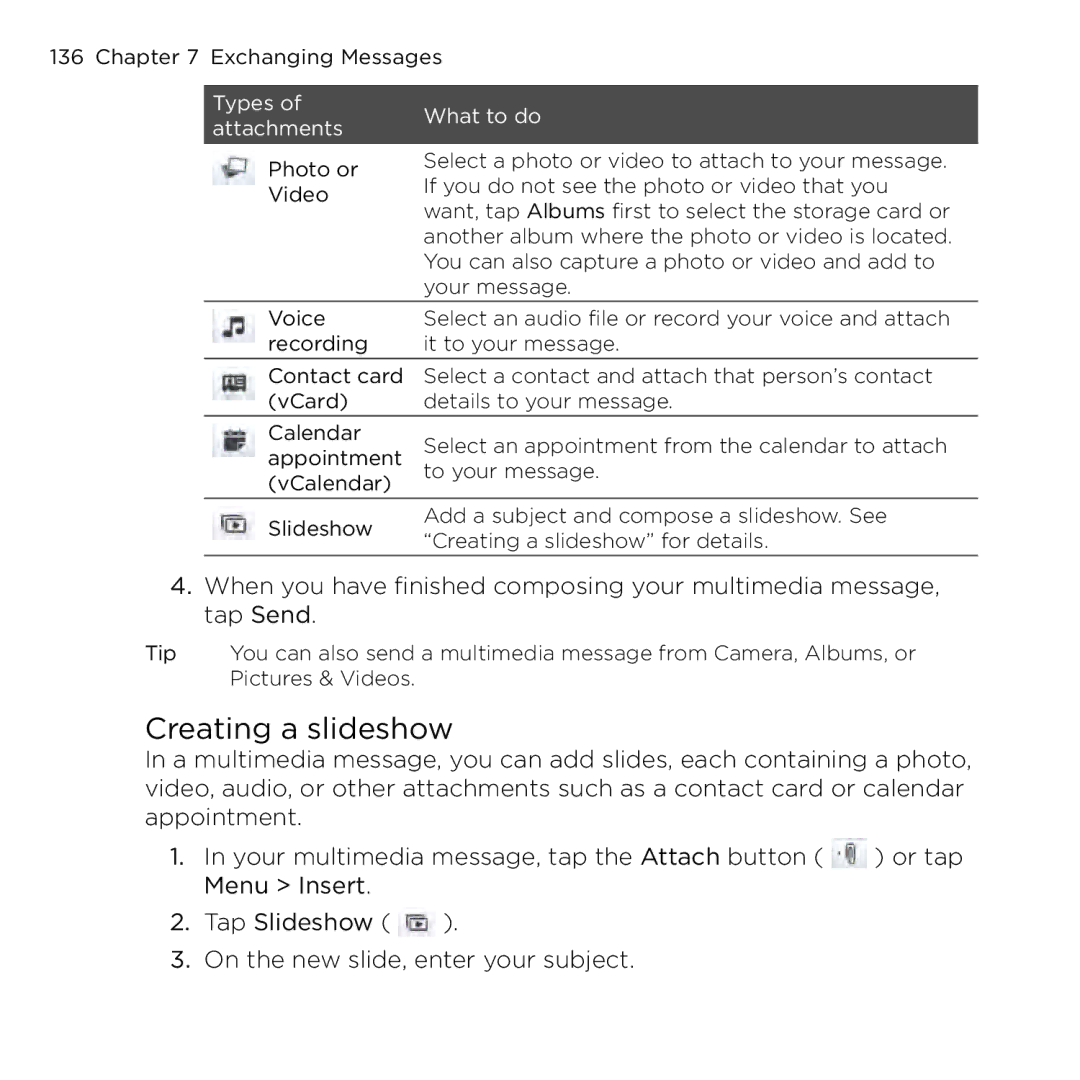 HTC NMRHOD00 user manual Creating a slideshow, Types What to do Attachments 