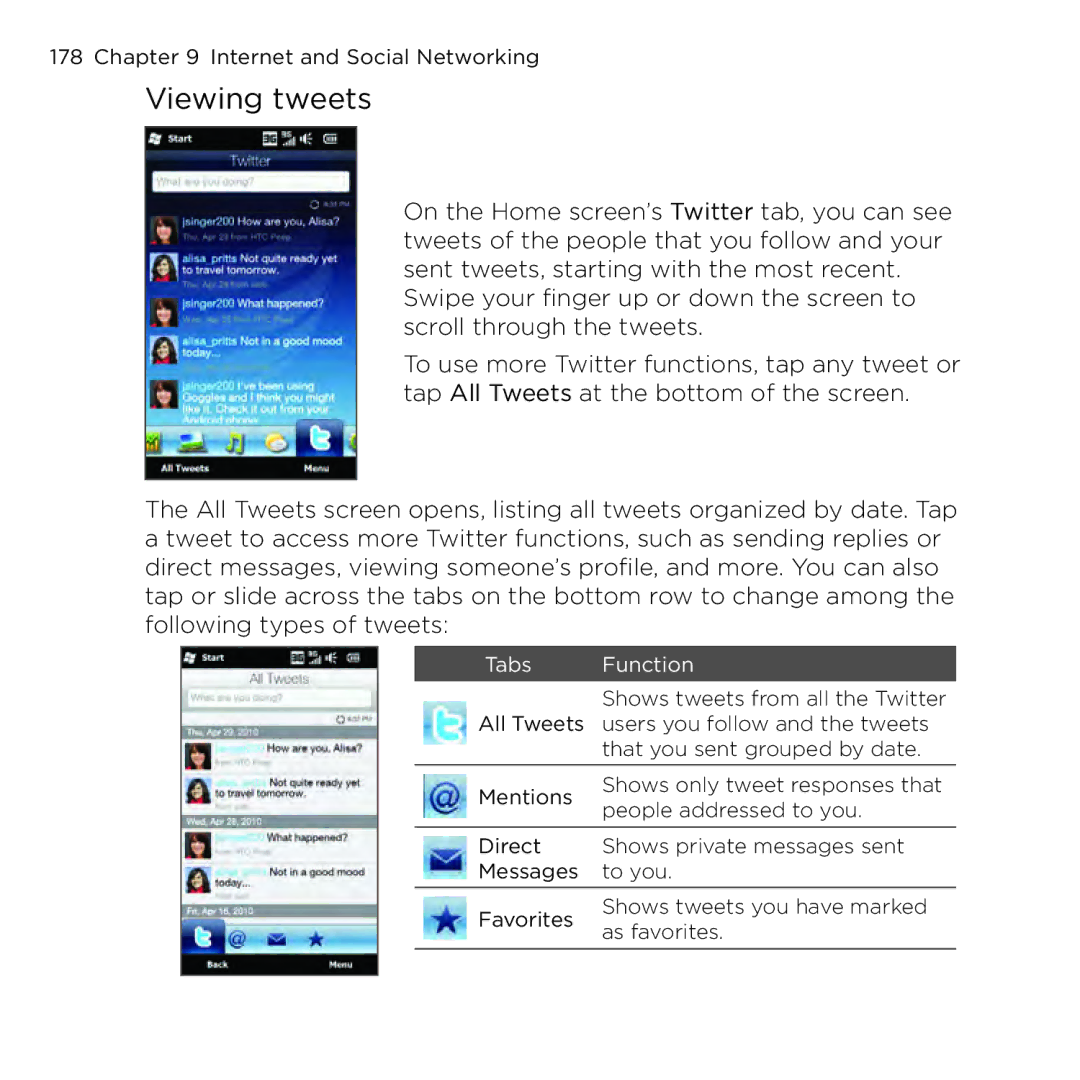 HTC NMRHOD00 user manual Viewing tweets, Tabs Function 