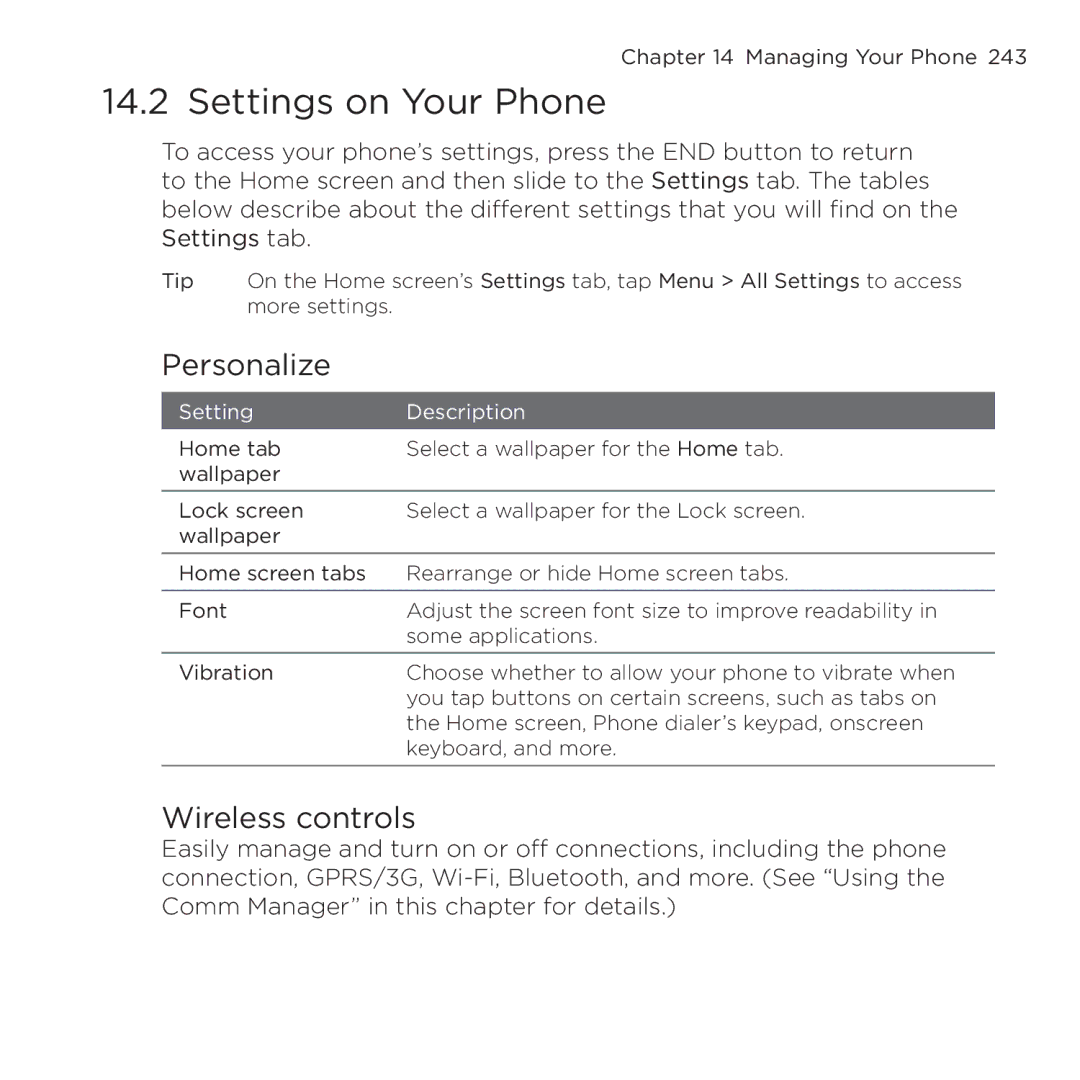 HTC NMRHOD00 user manual Settings on Your Phone, Personalize, Wireless controls 