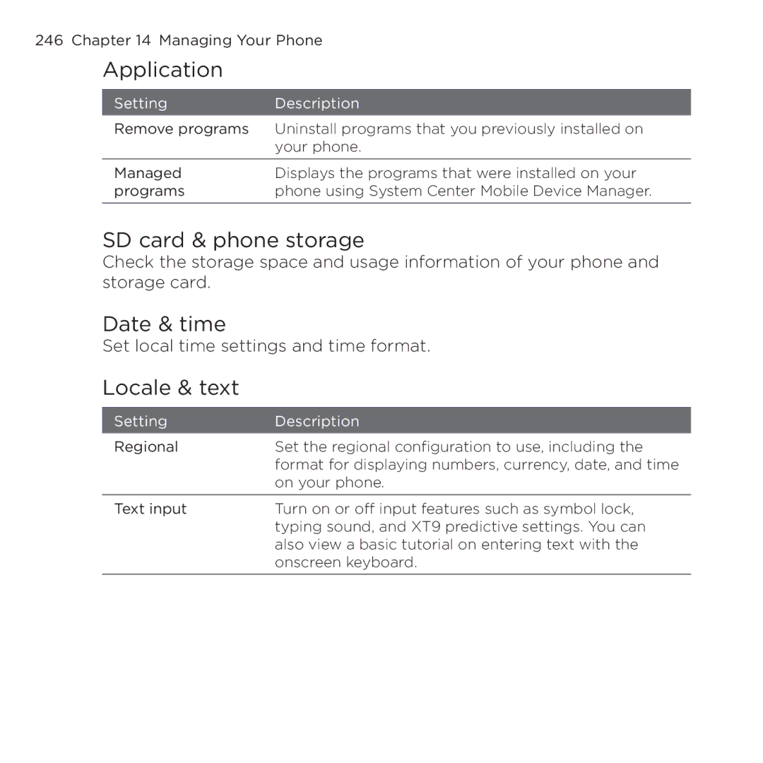 HTC NMRHOD00 user manual Application, SD card & phone storage, Date & time, Locale & text 