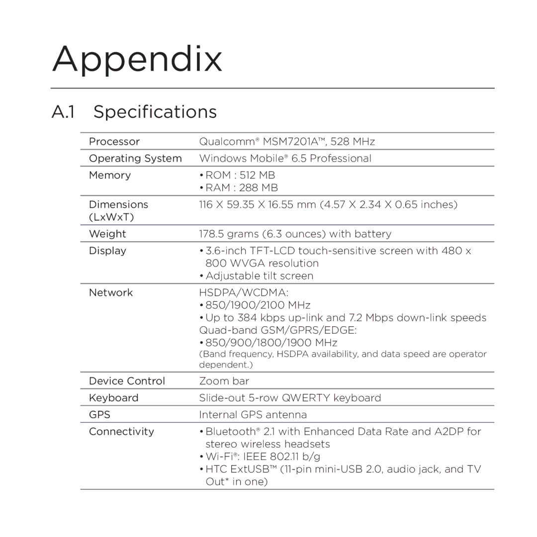 HTC NMRHOD00 user manual Appendix, Specifications 