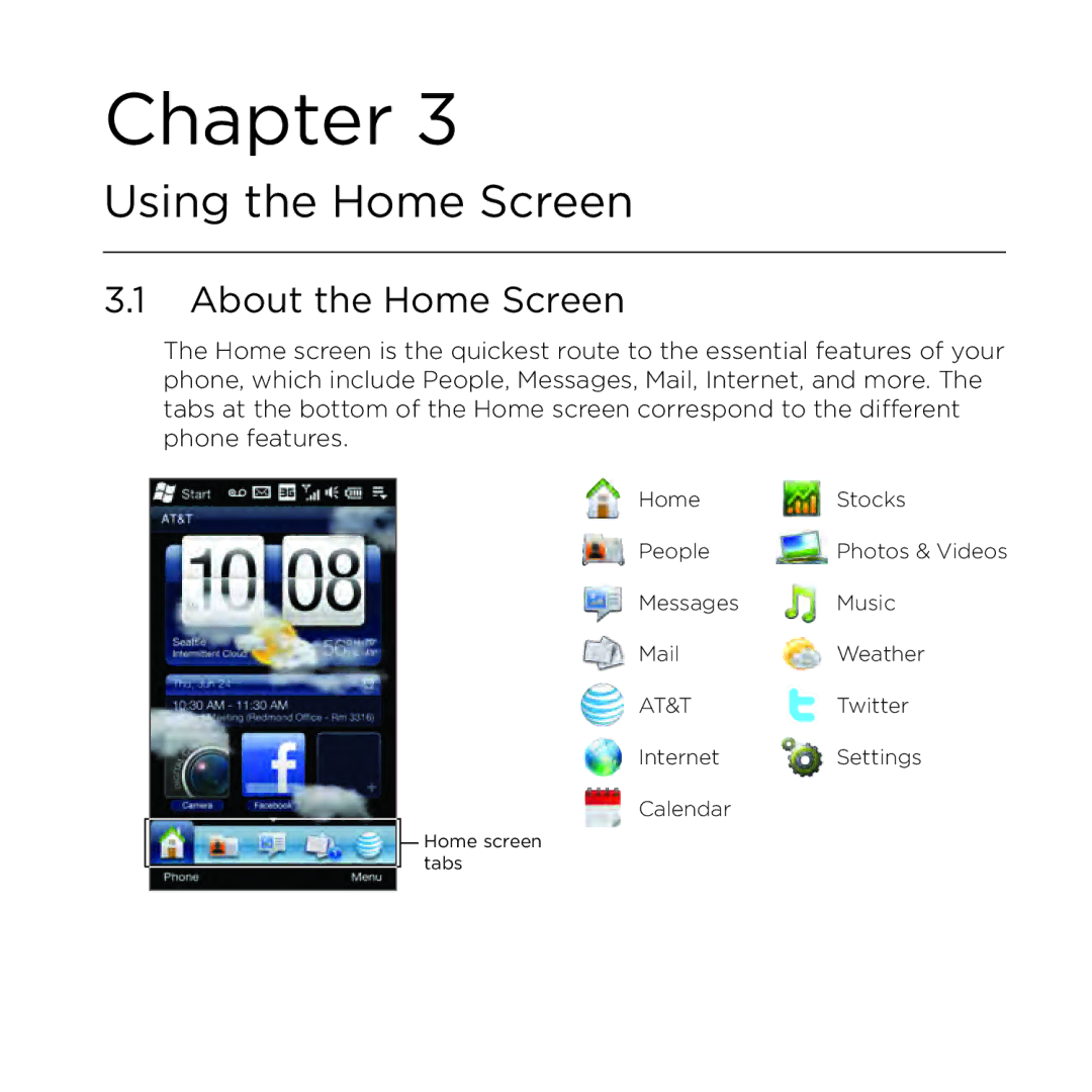 HTC NMRHOD00 user manual Using the Home Screen, About the Home Screen 