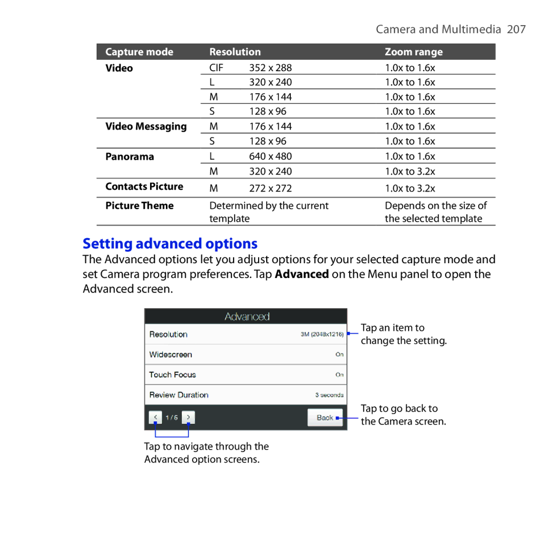 HTC RHOD210 user manual Setting advanced options 