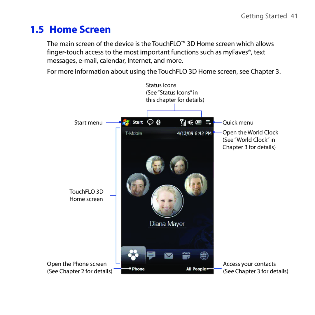 HTC RHOD210 user manual Home Screen 