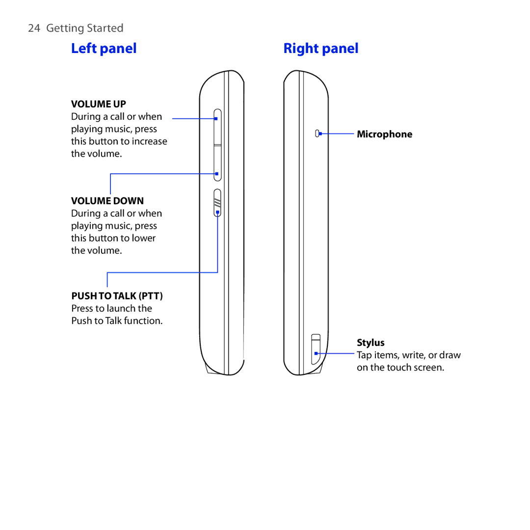 HTC RHOD300, HTC Tilt 2, NM8RHOD00 user manual Left panel, Right panel 