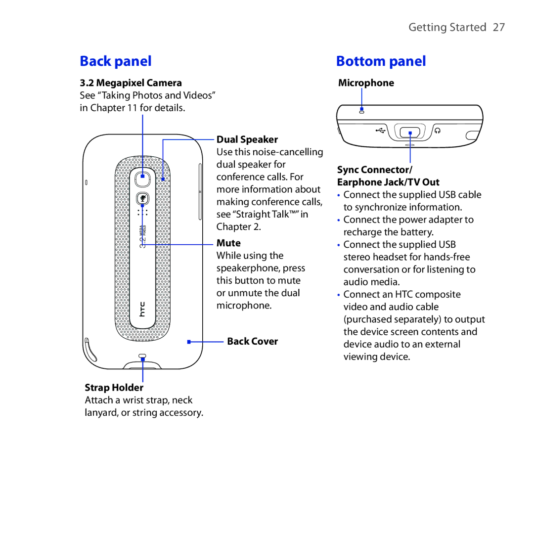 HTC RHOD300, HTC Tilt 2, NM8RHOD00 user manual Back panel, Bottom panel 