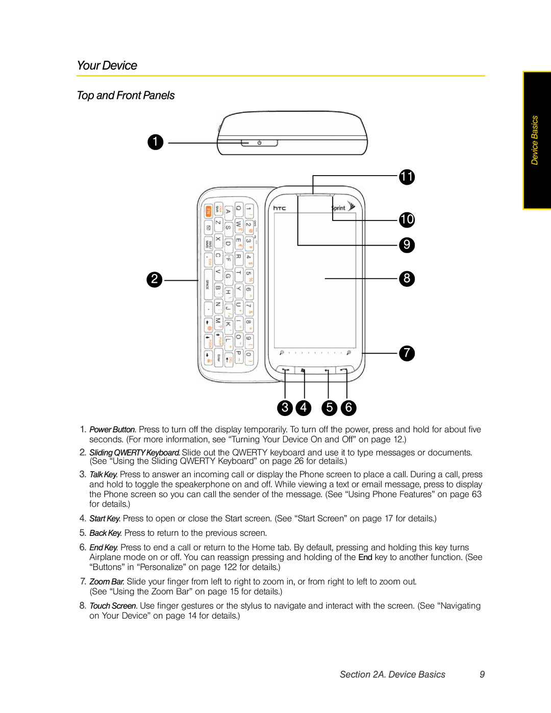 HTC RHOD400 manual Your Device, Top and Front Panels 