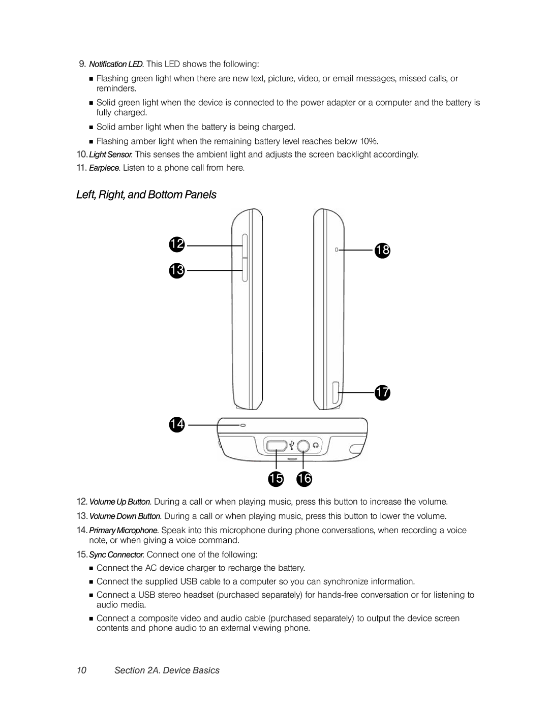 HTC RHOD400 manual Left, Right, and Bottom Panels 