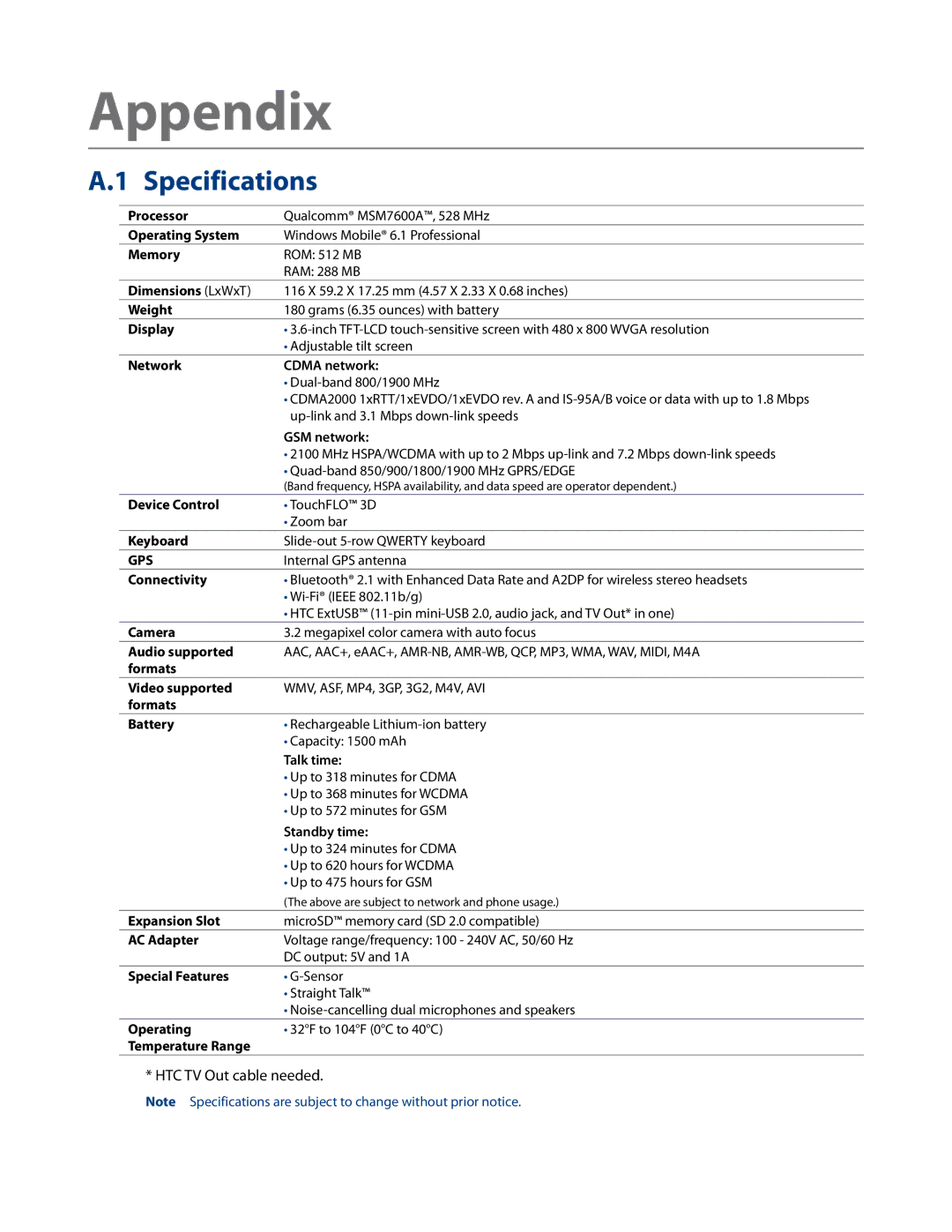 HTC RHOD500 user manual Specifications, HTC TV Out cable needed 