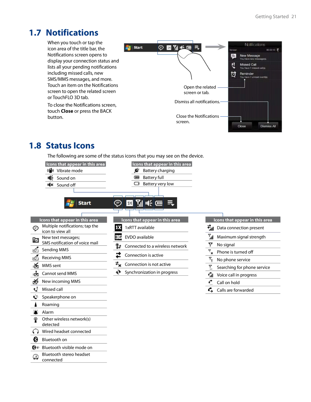 HTC RHOD500 user manual Notifications, Status Icons 