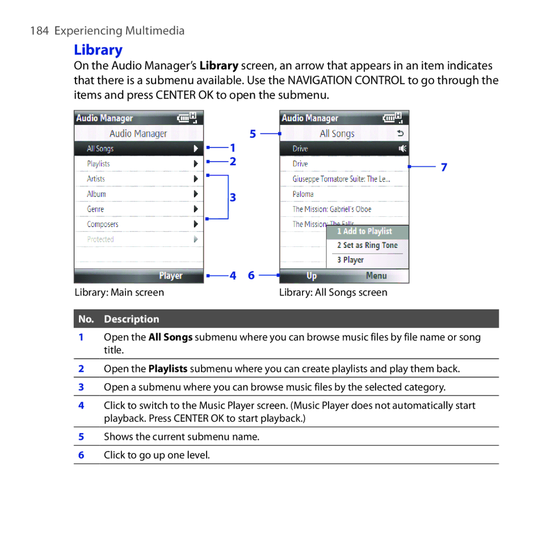 HTC ROSE100 user manual Library, No. Description 