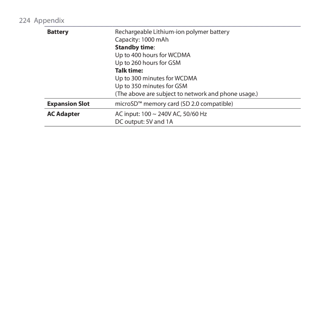 HTC ROSE100 user manual Battery, Standby time, Talk time, Expansion Slot, AC Adapter 