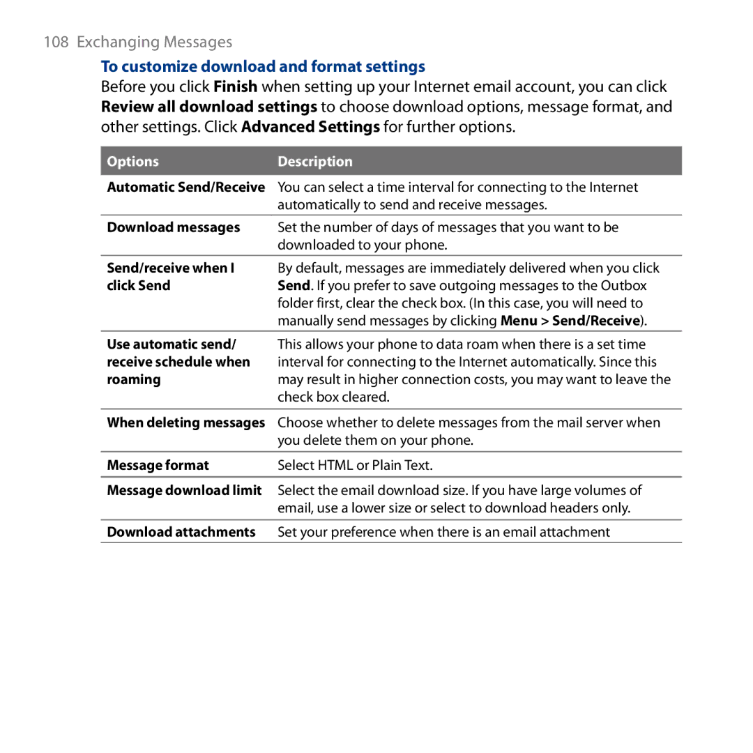 HTC ROSE130, S743 user manual To customize download and format settings, OptionsDescription 