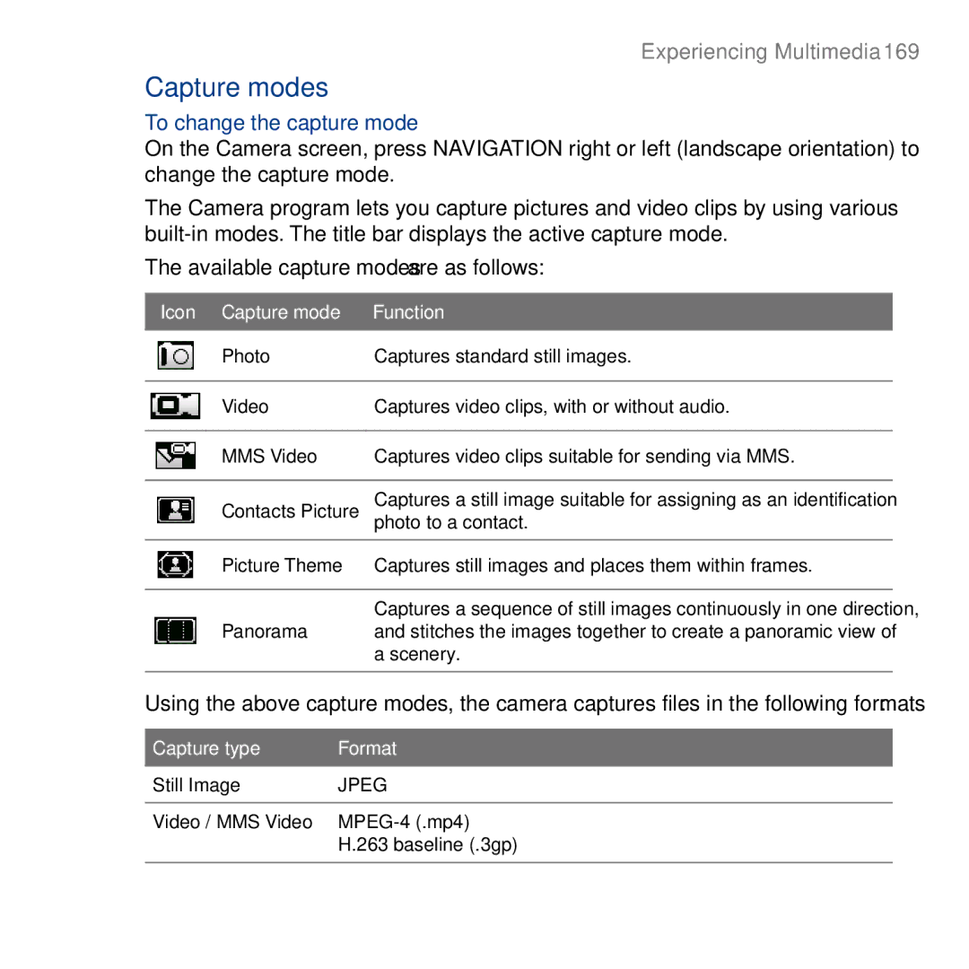 HTC S743, ROSE130 user manual Capture modes, To change the capture mode 