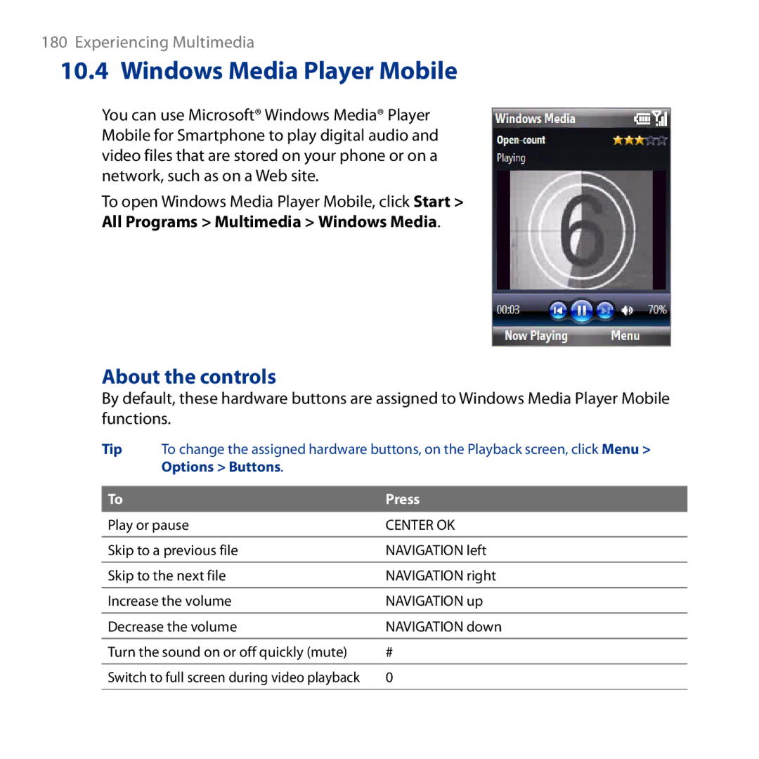 HTC ROSE130, S743 user manual Windows Media Player Mobile, About the controls, All Programs Multimedia Windows Media 