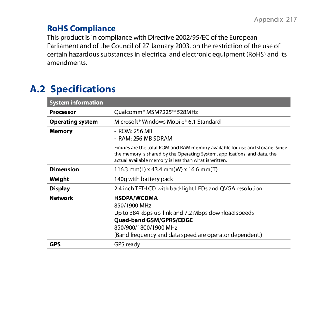 HTC S743, ROSE130 user manual Specifications, RoHS Compliance 