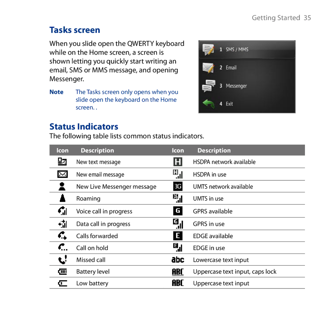 HTC S743, ROSE130 user manual Tasks screen, Status Indicators 