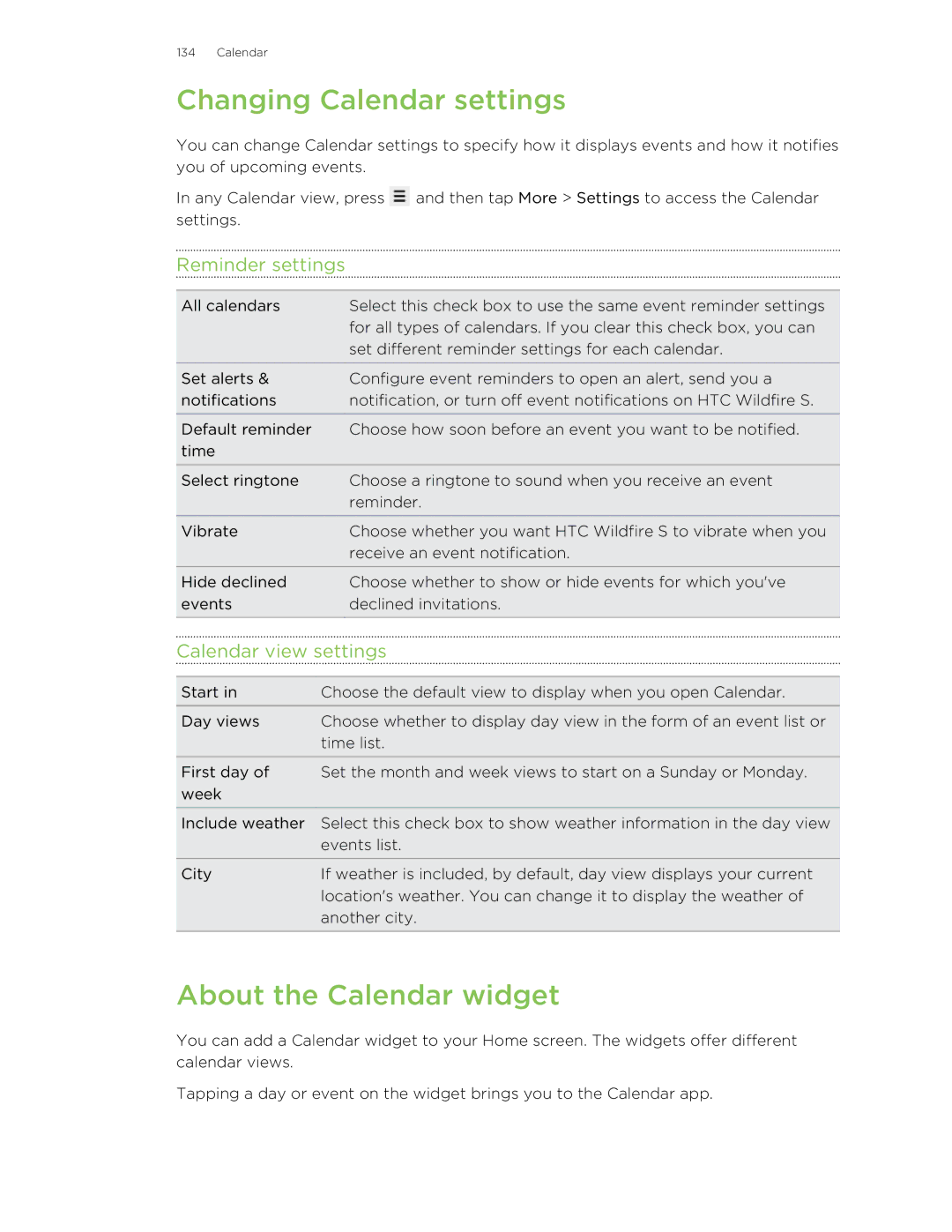 HTC S manual Changing Calendar settings, About the Calendar widget, Reminder settings, Calendar view settings 