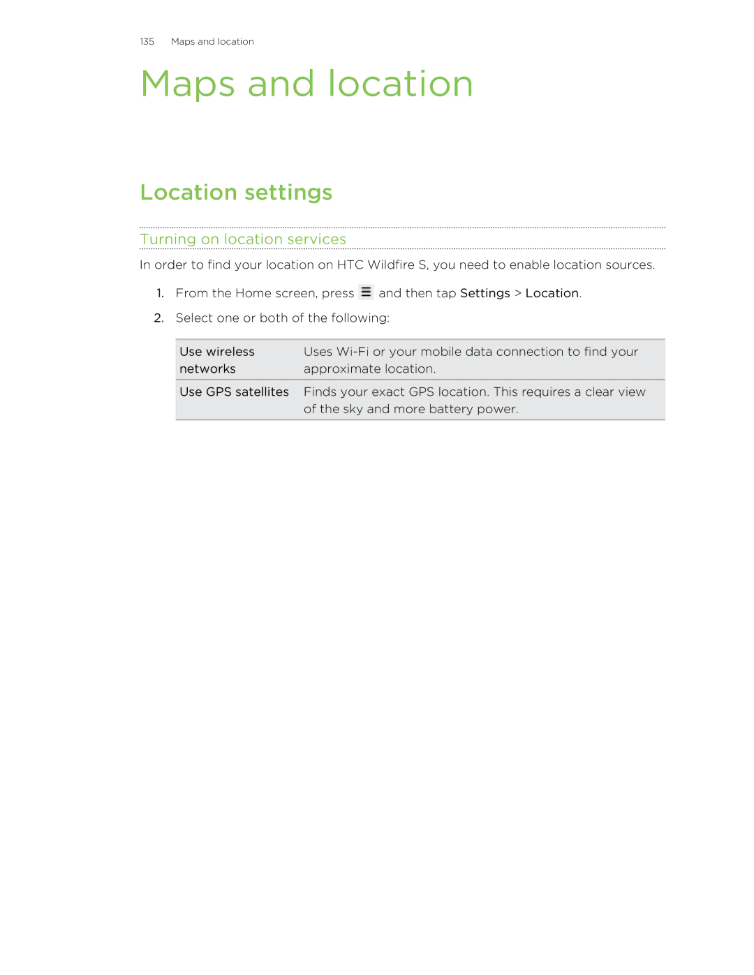 HTC S manual Maps and location, Location settings, Turning on location services 