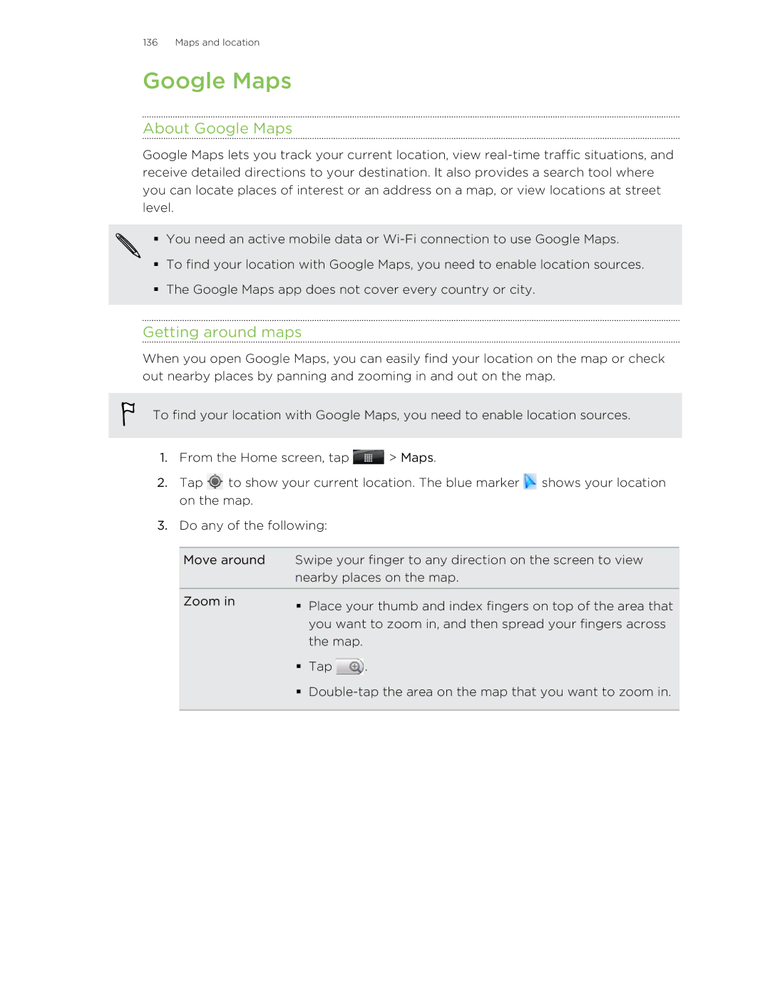 HTC S manual About Google Maps, Getting around maps 