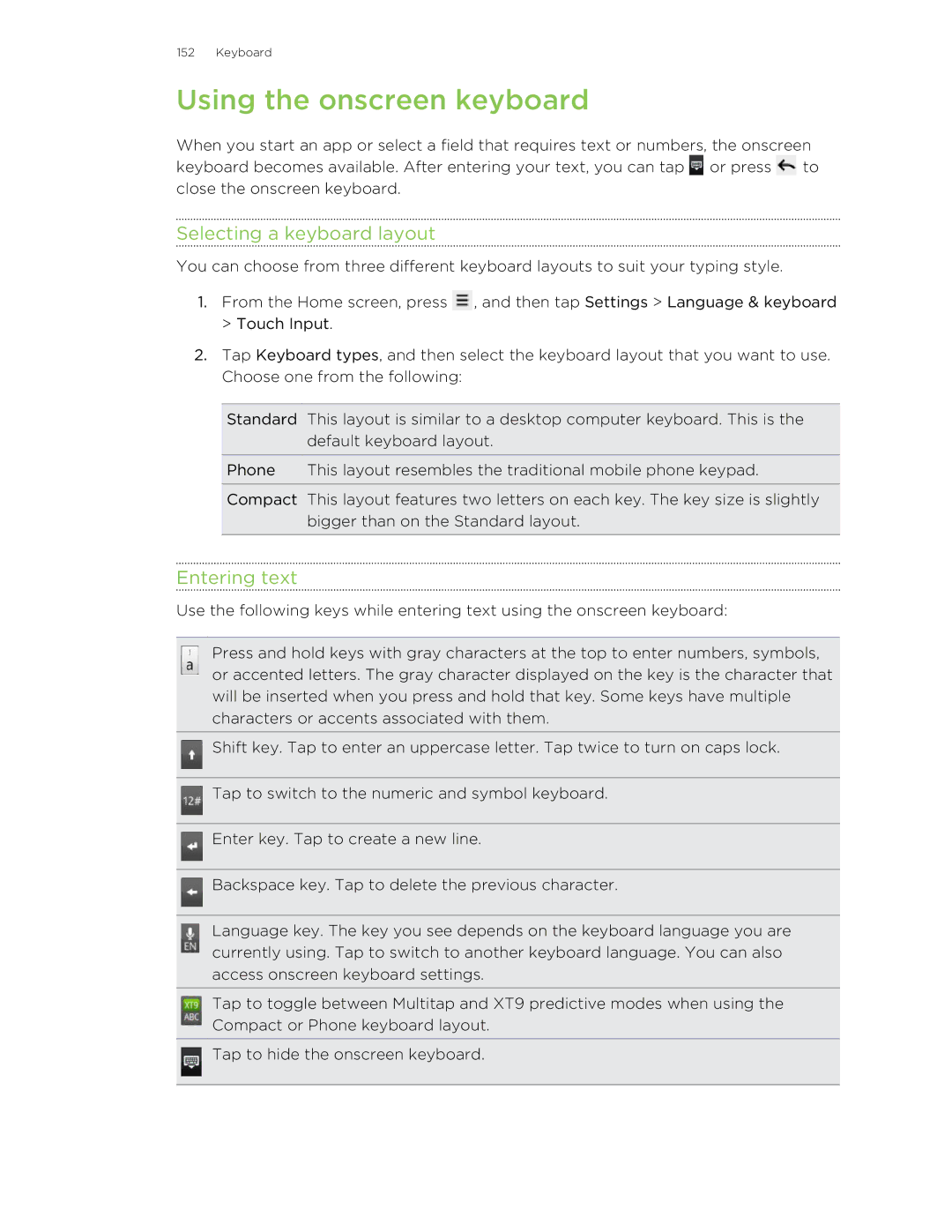 HTC manual Using the onscreen keyboard, Selecting a keyboard layout, Entering text 