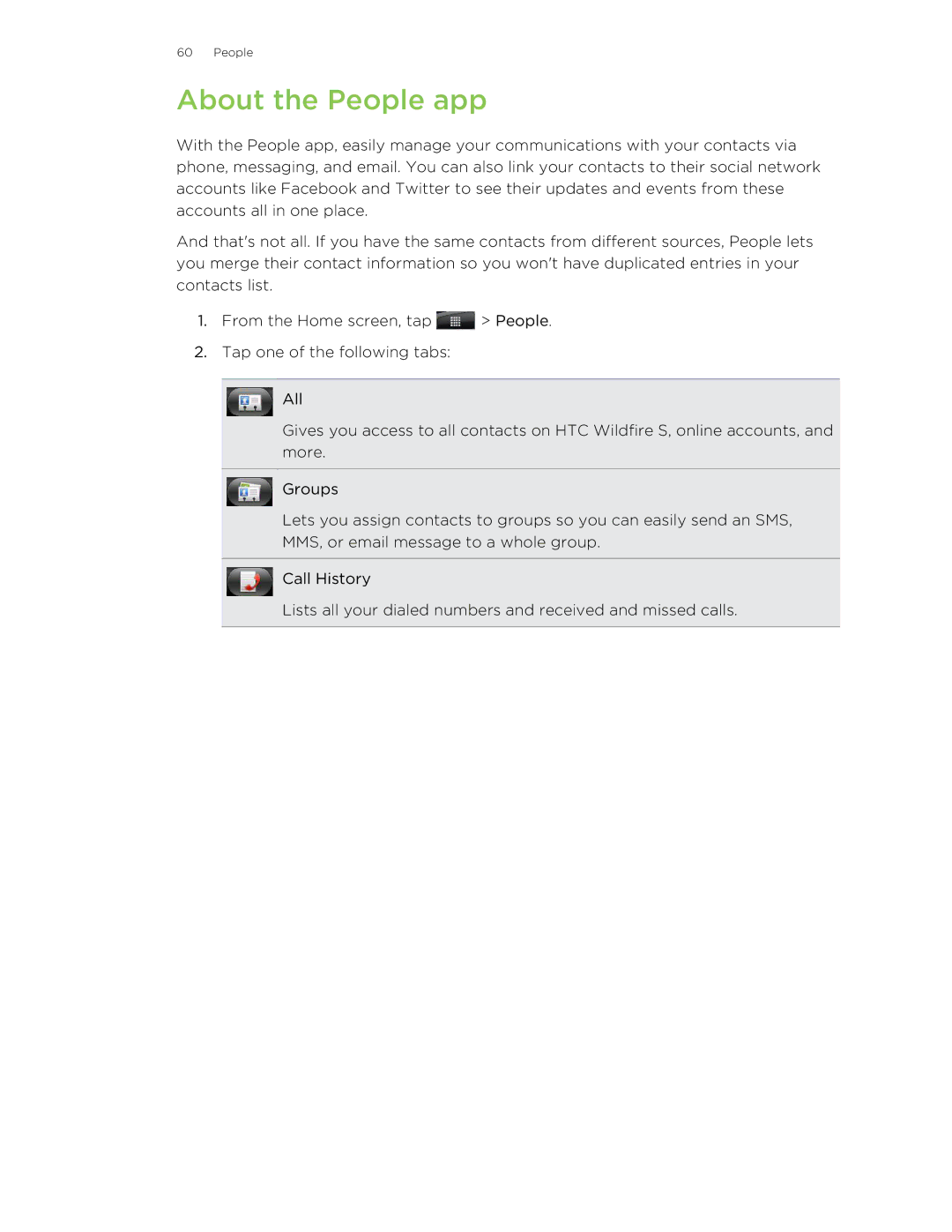 HTC S manual About the People app 