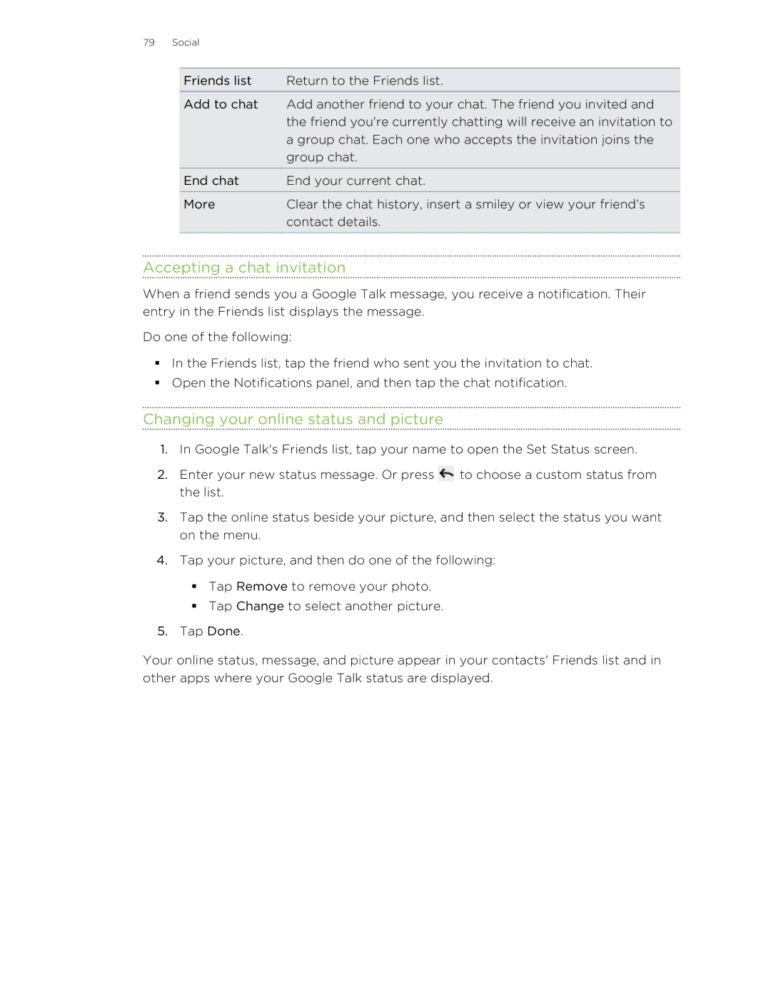 HTC S manual Accepting a chat invitation, Changing your online status and picture 