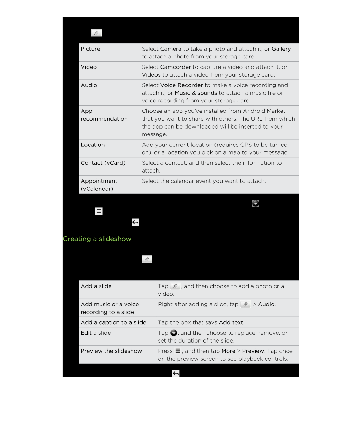 HTC S manual Creating a slideshow, Messages 