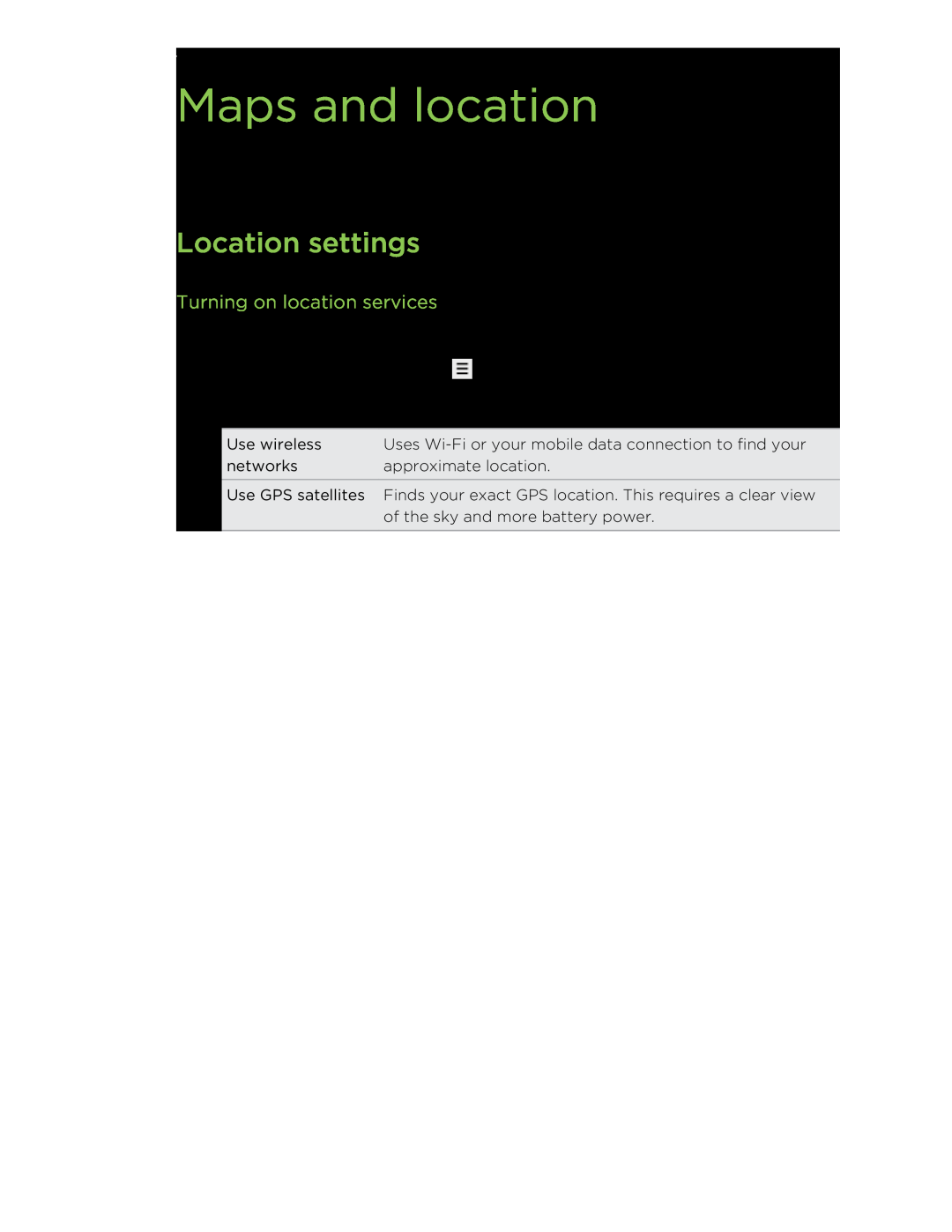 HTC S manual Maps and location, Location settings, Turning on location services 