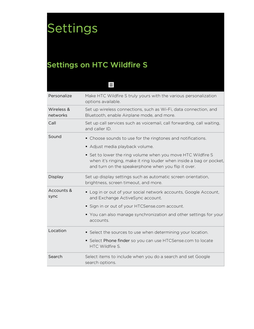 HTC manual Settings on HTC Wildfire S 